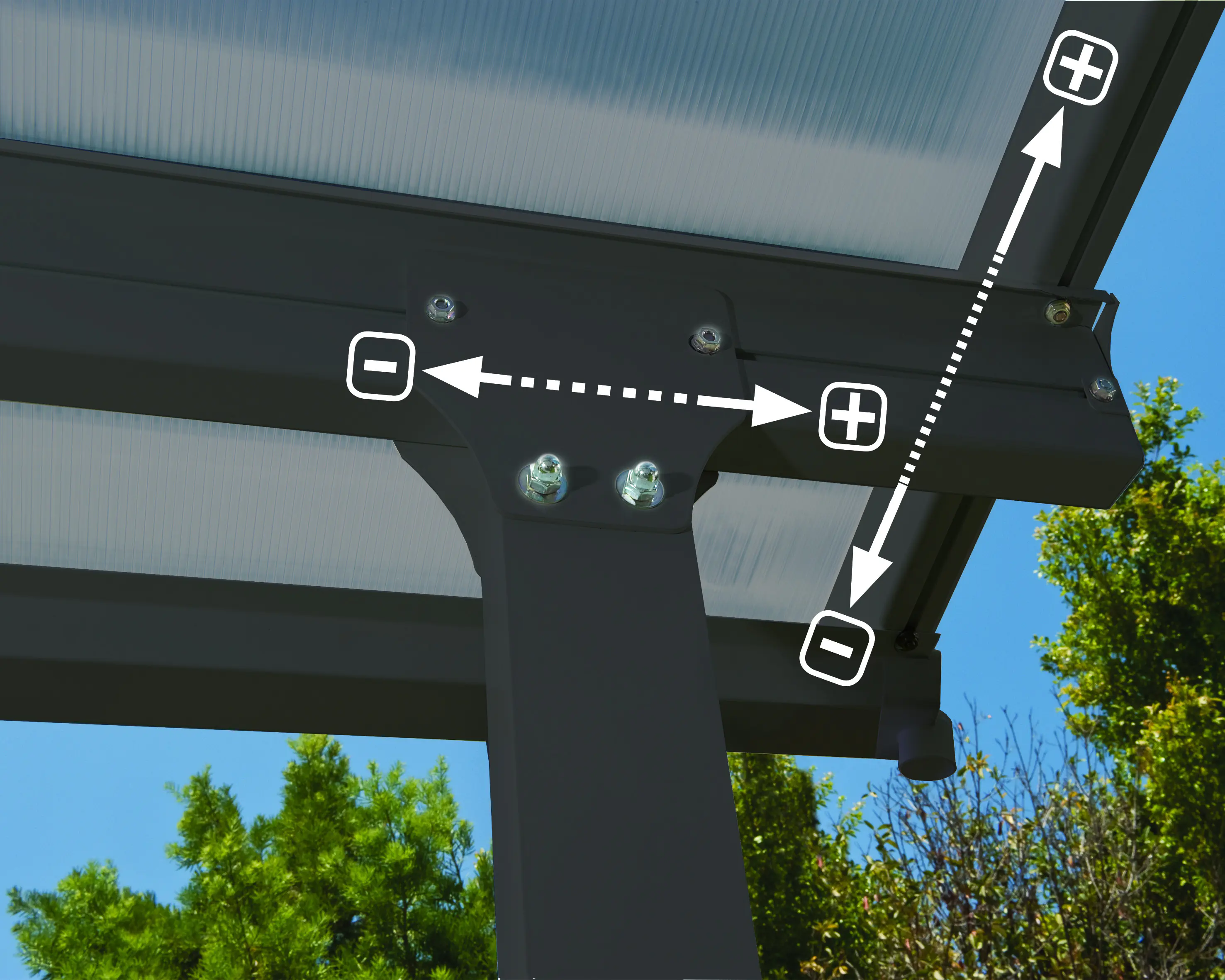 Canopia Terrassenüberdachung Feria 1156 x 294 cm anthrazit