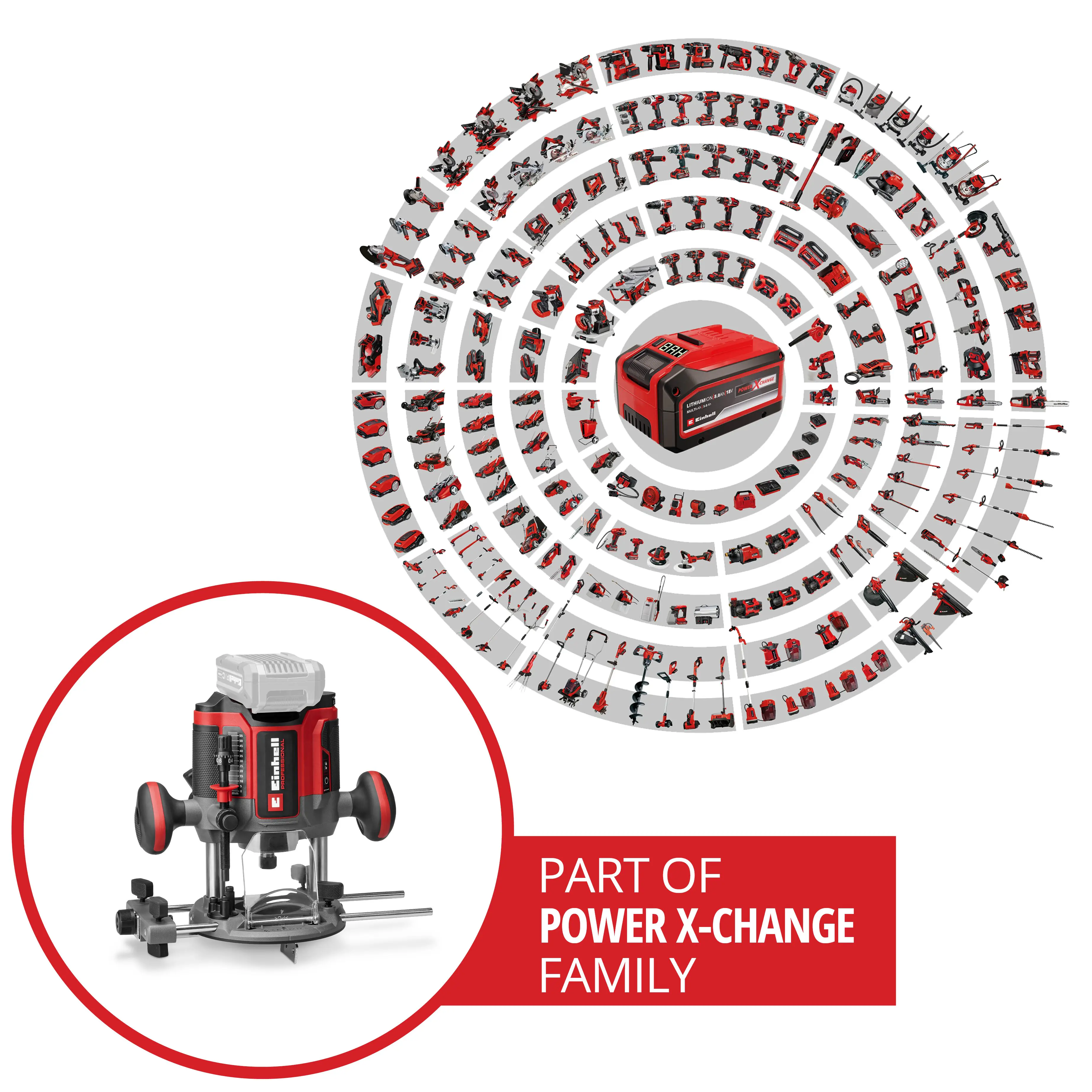 Einhell Professional Akku-Oberfräse TP-RO 18/55 Li BL Solo