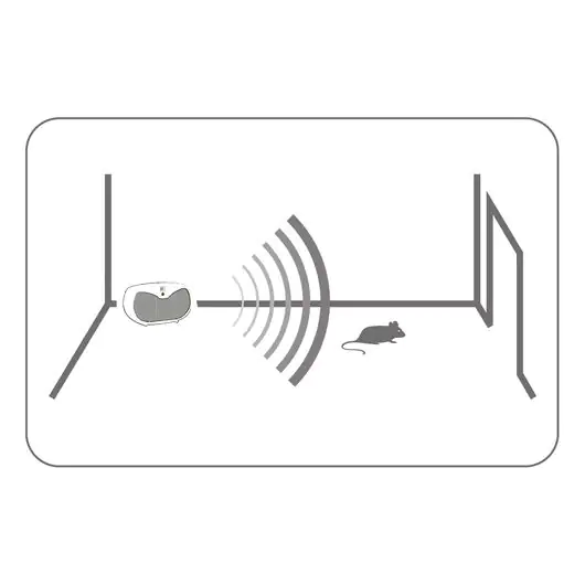 Swissinno Ultraschall Nagetier Vertreiber Batterie
