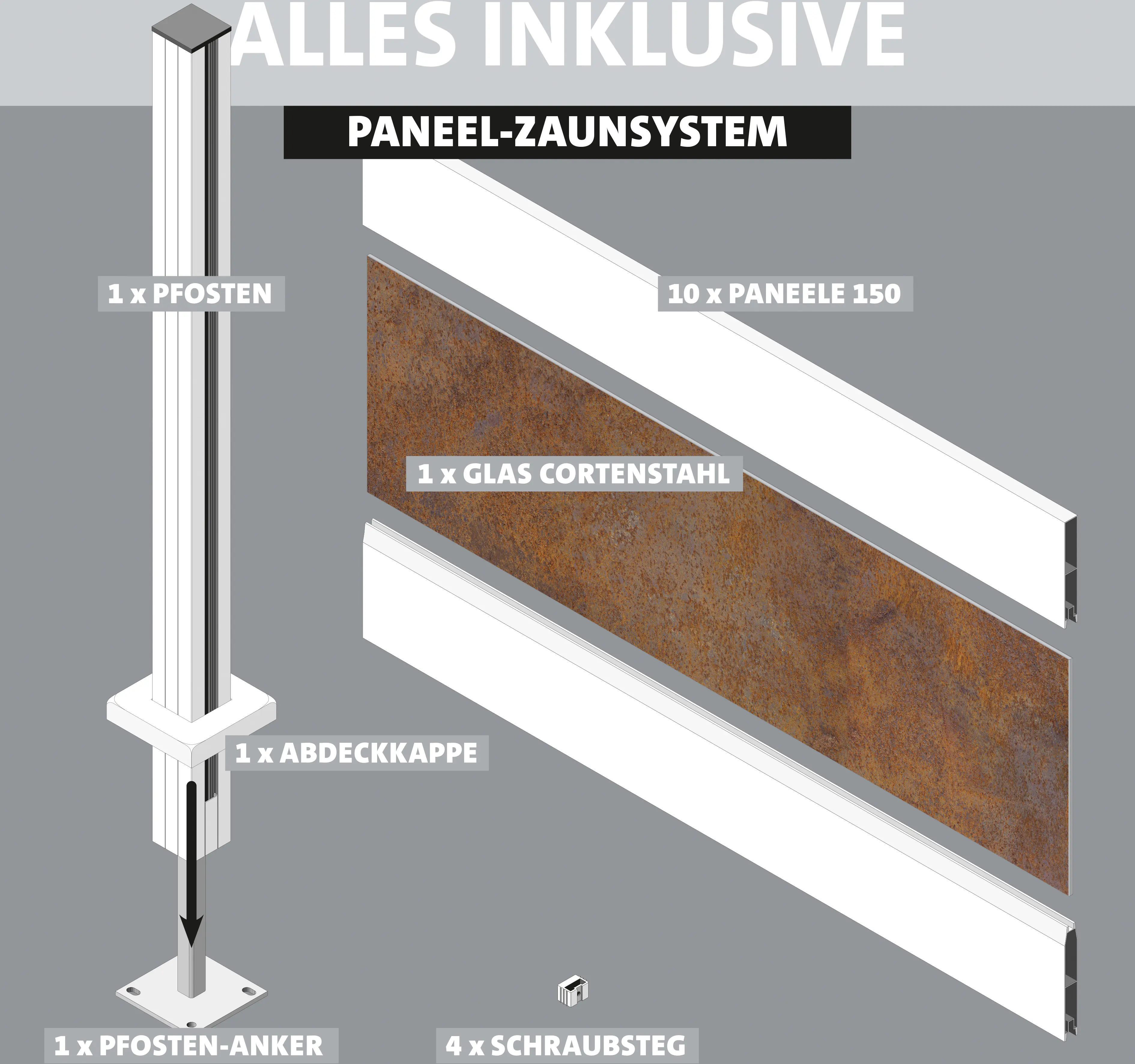 Ambiente Alu-Zaun Erweiterungsset Paneel 150 grau 187 x 184,2 cm  