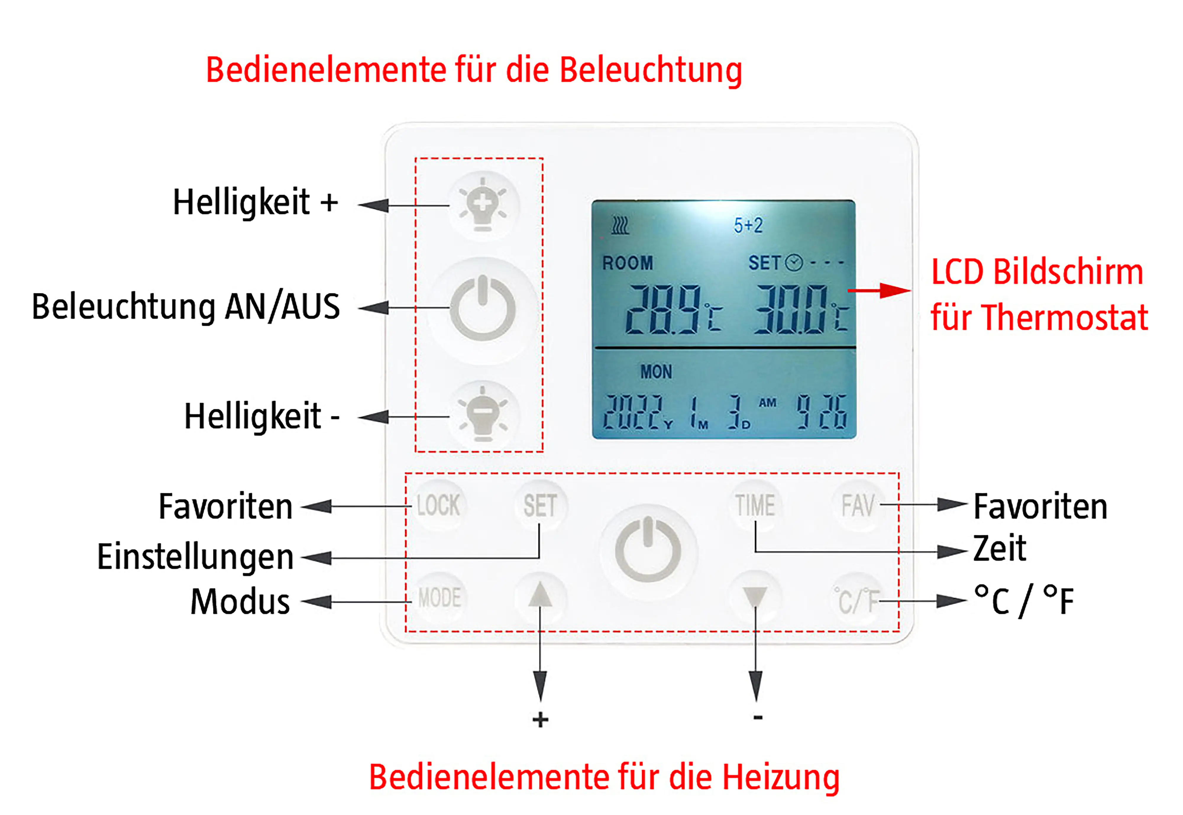 Infrarot Deckenheizkörper mit LED Licht 110 x 63 cm, weiß, 700 Watt