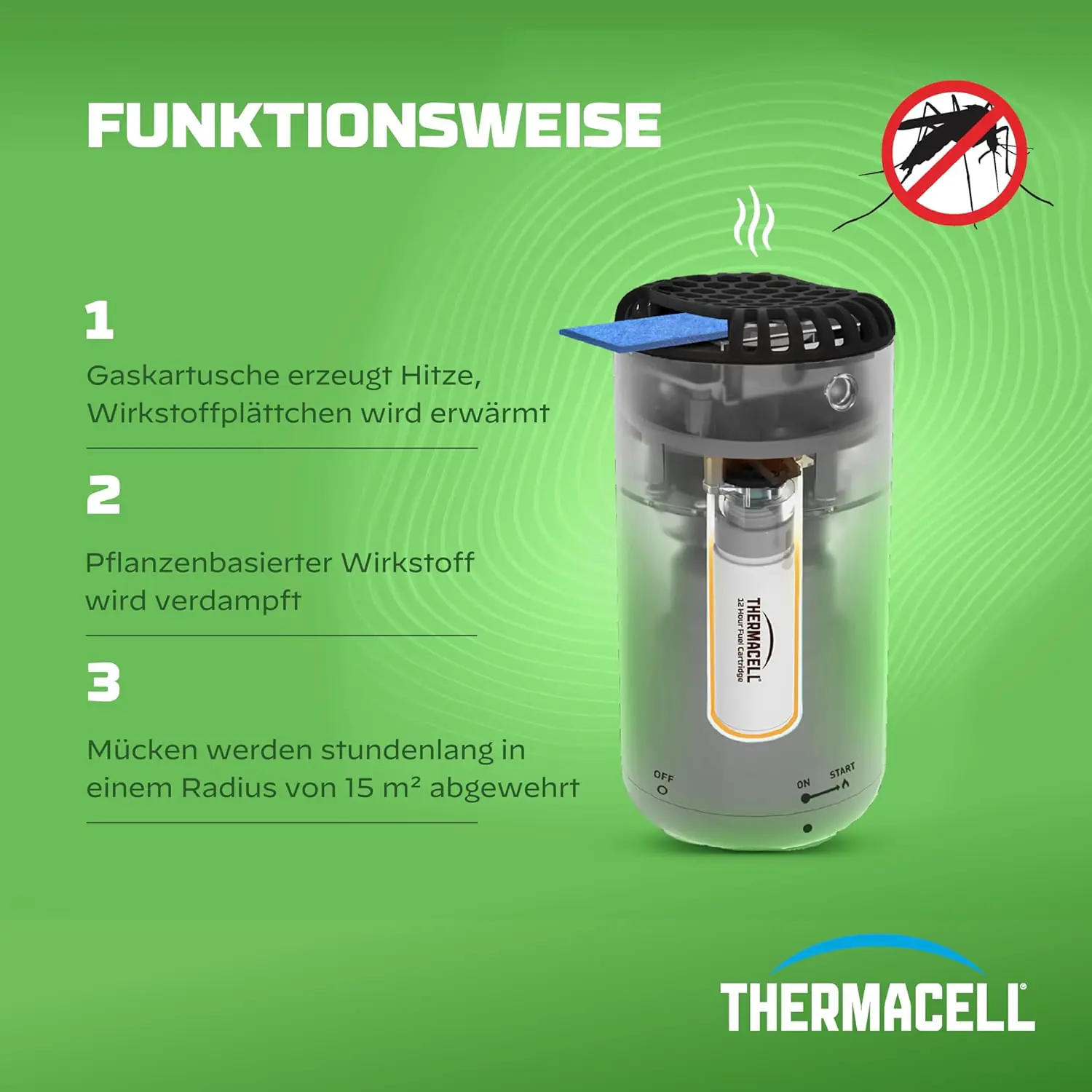 Thermacell Mückenabwehr-Verdampfer Protect weiß-grün inkl. Wirkstoff