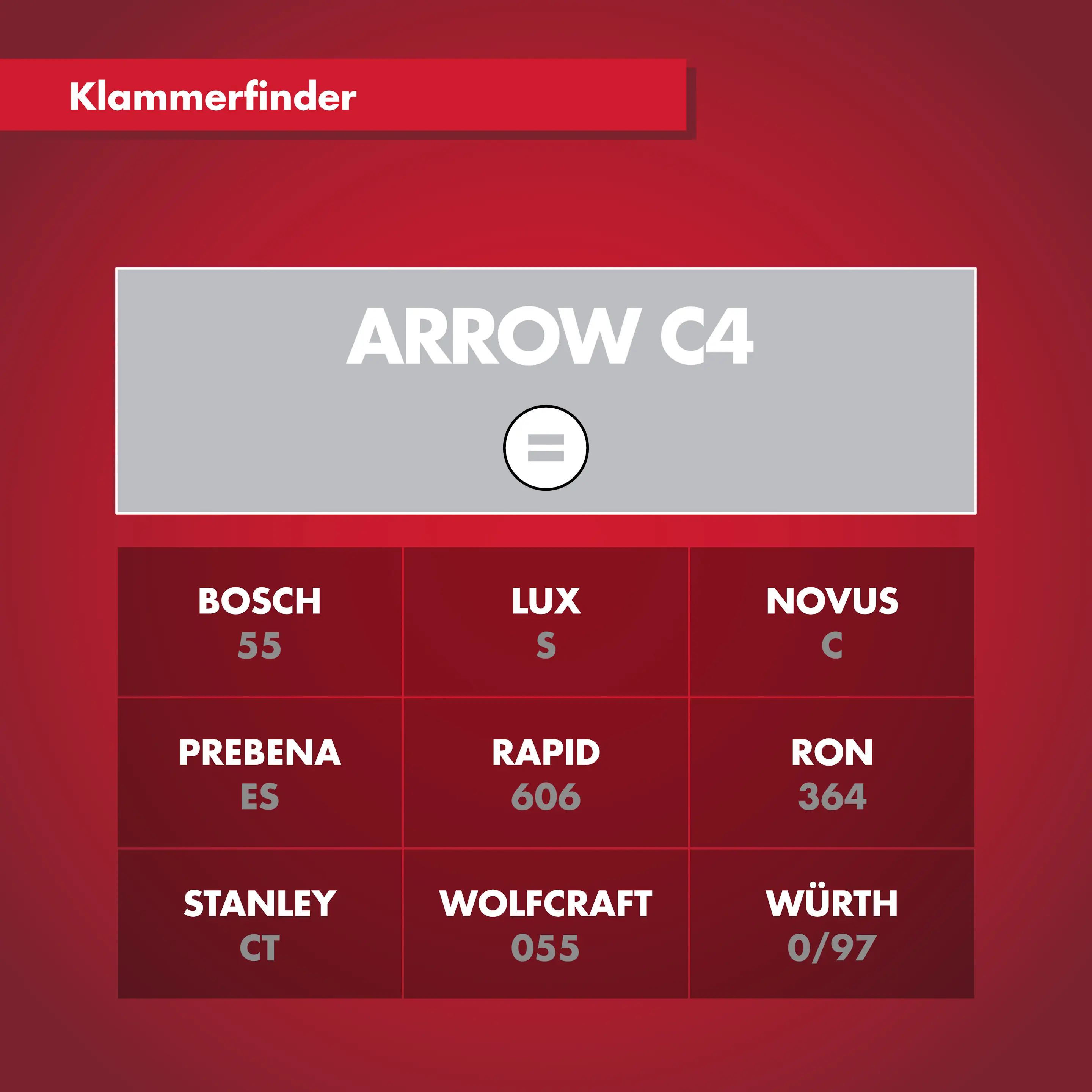 Arrow Tackerklammer Schmalrücken C4 18 mm Profilholz & Paneel 1000 Stück