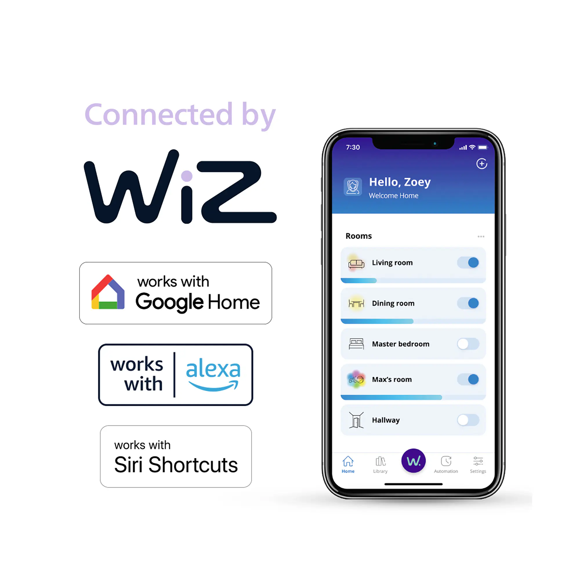 Philips LED Leuchtmittel E27 11W 1055lm 2700-6500K 