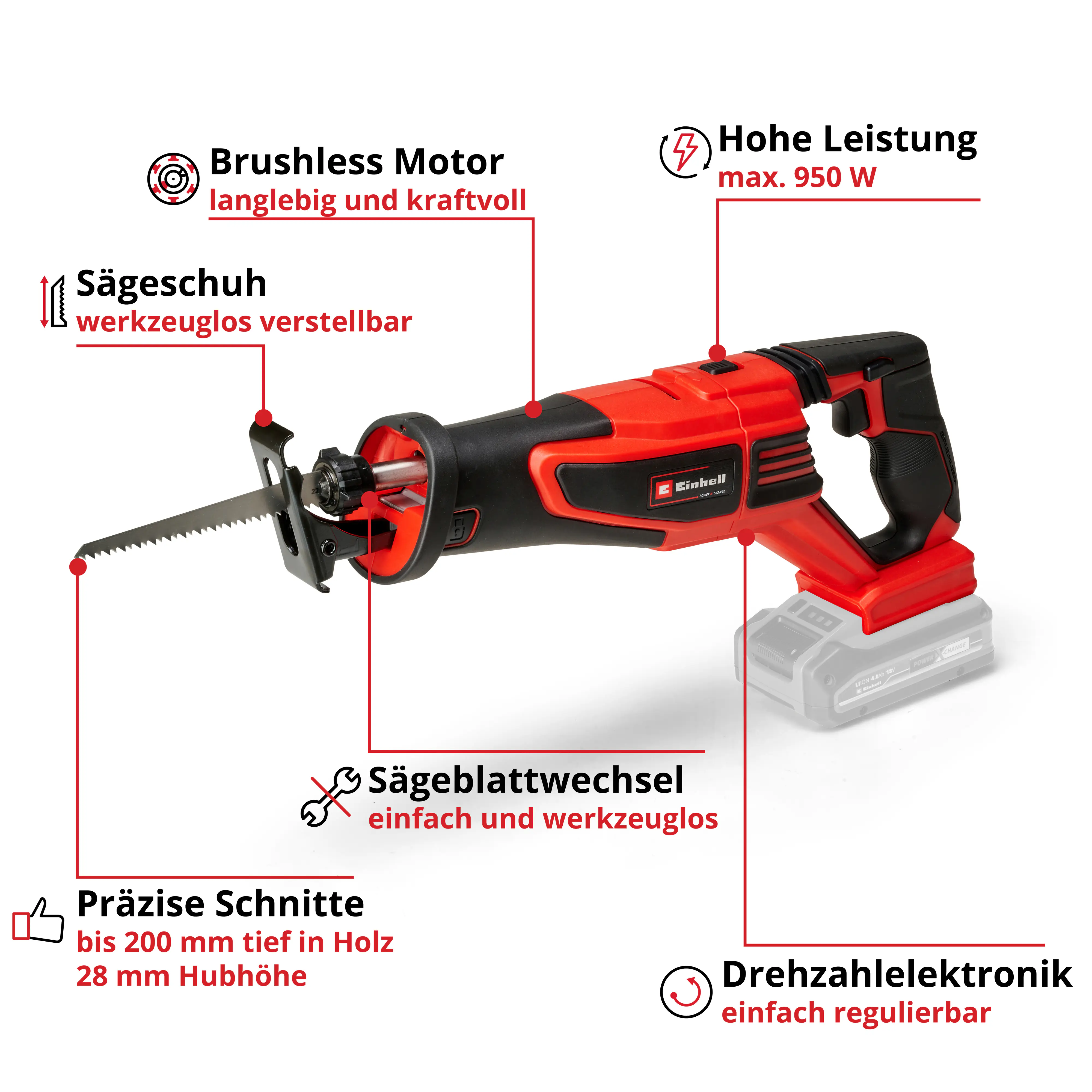 Einhell Professional Akku-Universalsäge TP-AP 18/28 Li BL Solo