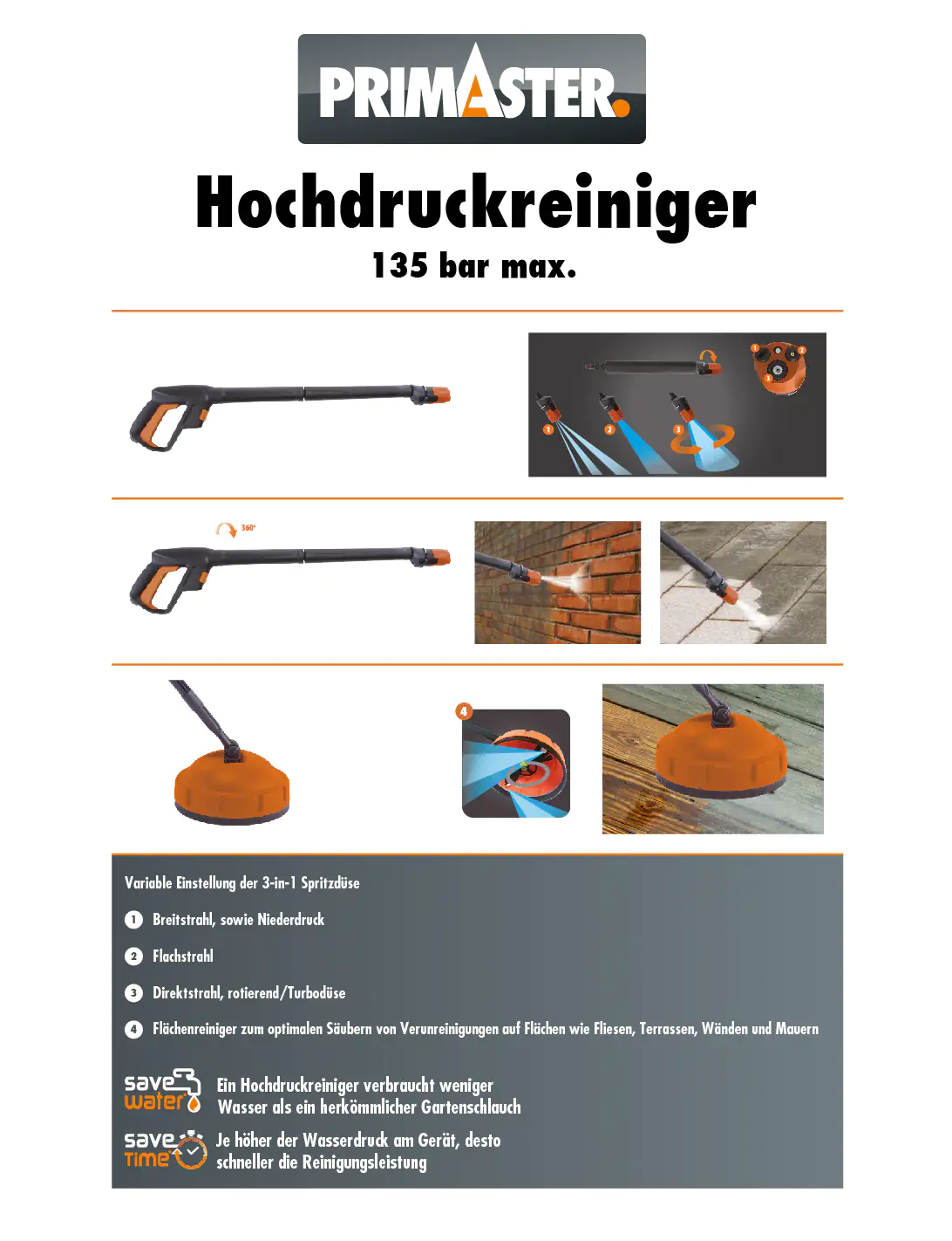 Primaster Hochdruckreiniger PHB135 1800 W 135 bar 420 l/h Primaster Hochdruckreiniger PHB135 1800 W 135 bar 420 l/h