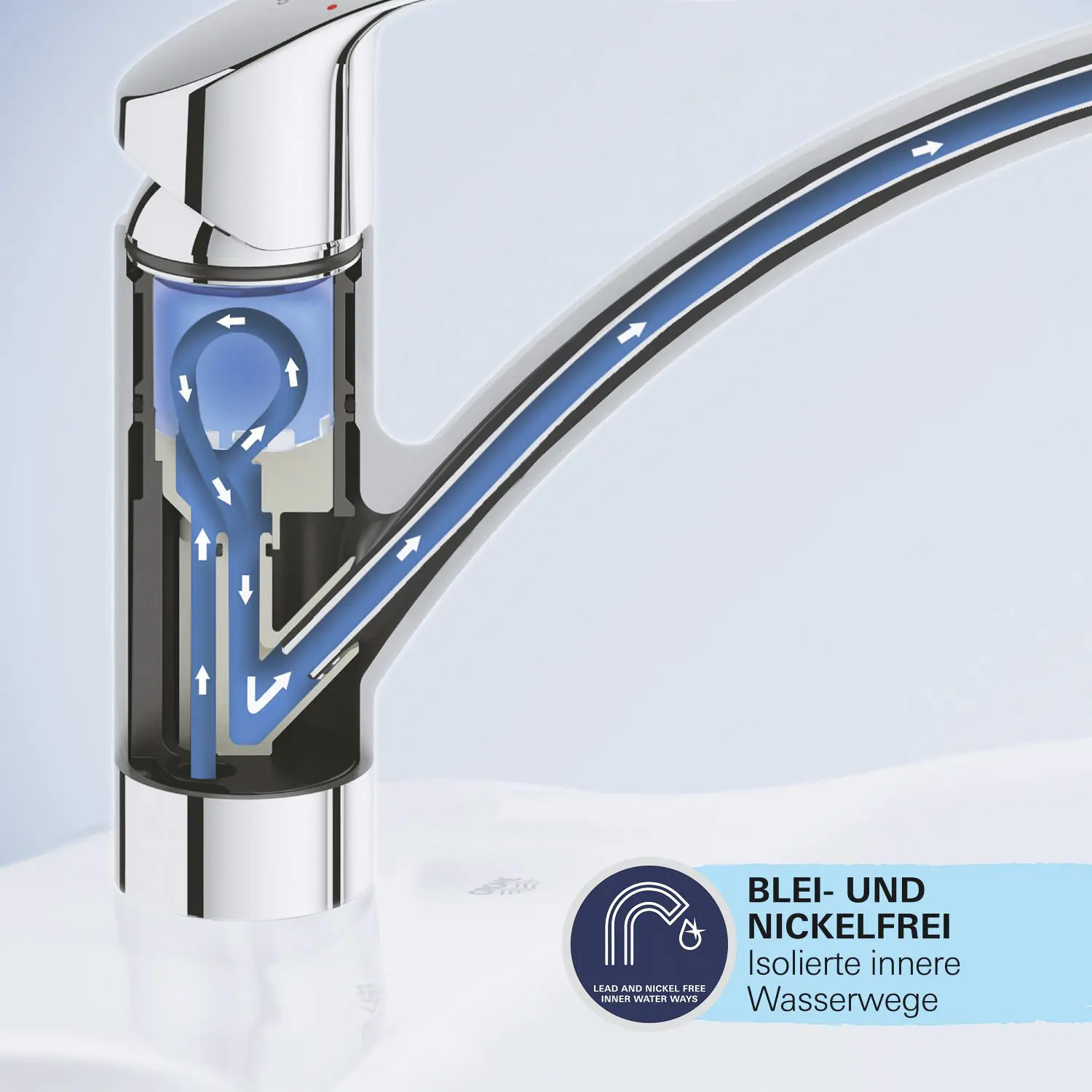 Grohe Quickfix Küchenarmatur START schwarz matt mit Handbrause