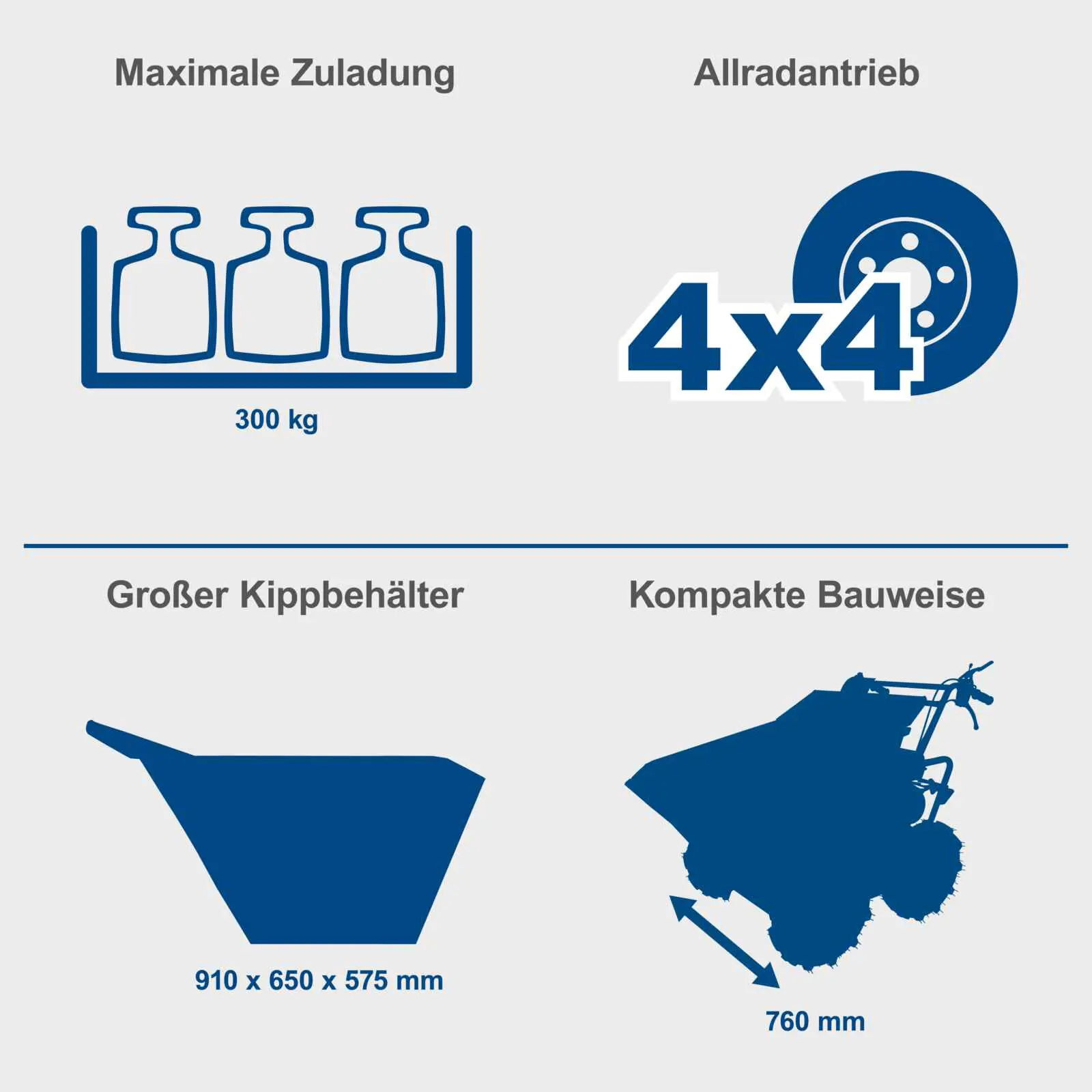 Scheppach Dumper DP3000 5,6 PS 300kg