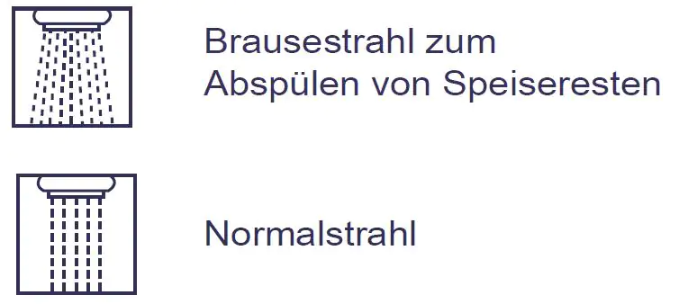 TrendLine Geschirrbrause 2 Strahlarten Zürich chrom TrendLine Geschirrbrause 2 Strahlarten Zürich chrom