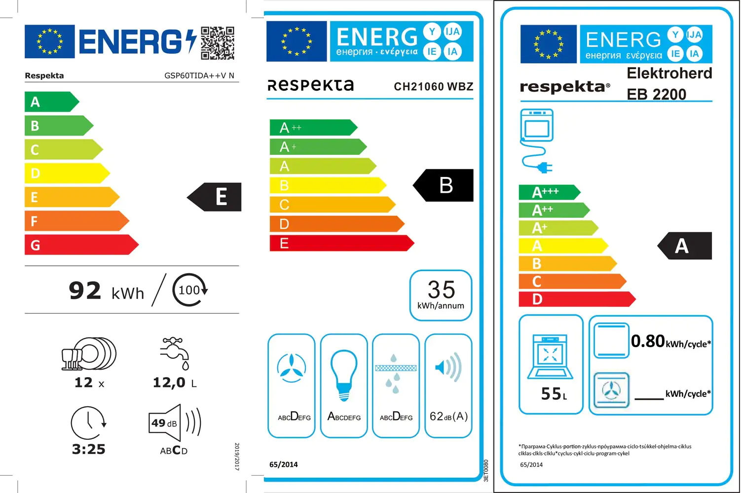 Respekta Economy Küchenblock 220 cm weiß, Eiche Sonoma, KB220ESWSWC Respekta Economy Küchenblock 220 cm weiß, Eiche Sonoma, KB220ESWSWC