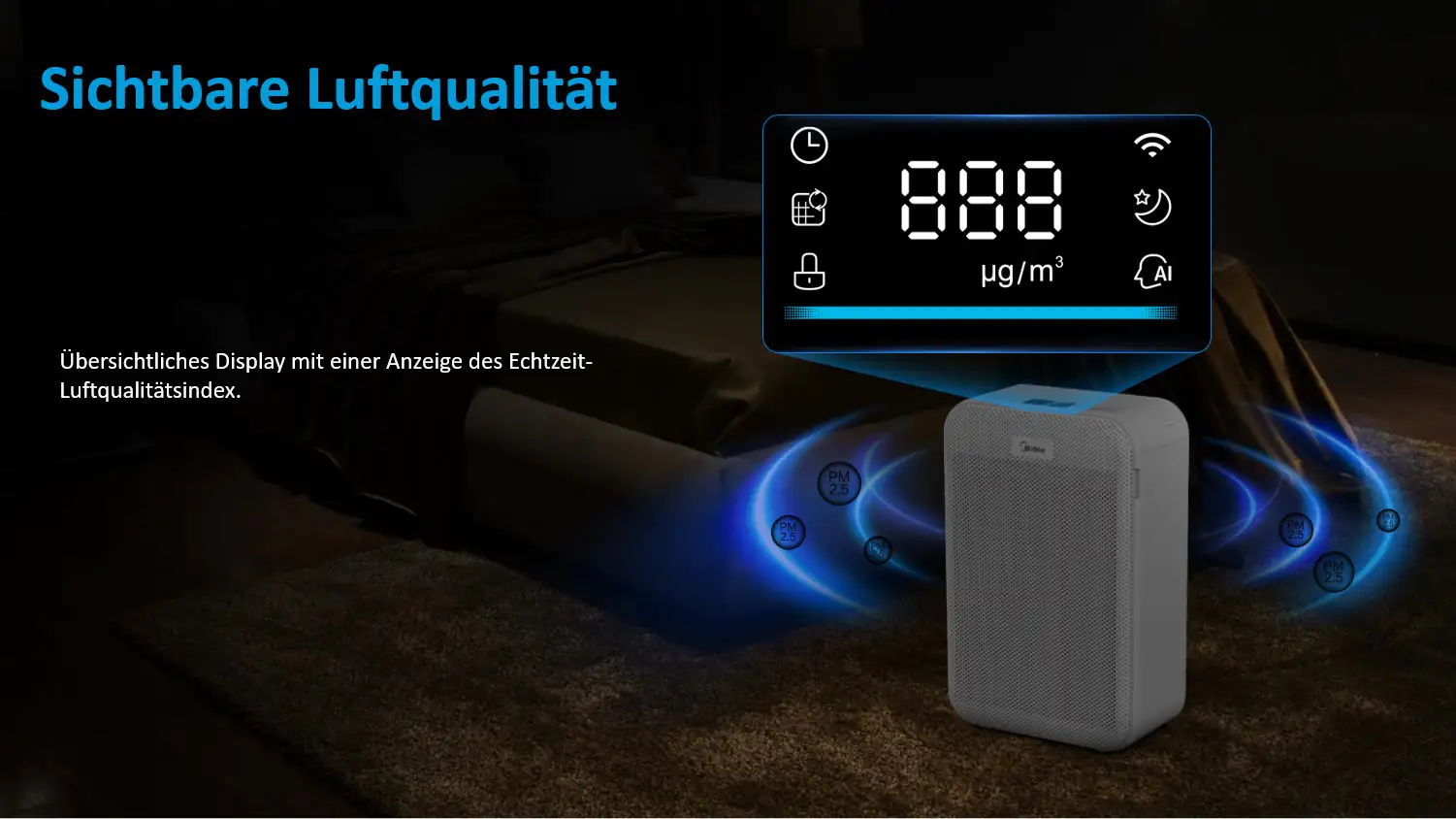 Midea Luftreiniger MP 3.360 5-Schichten-Filter True Hepa 13 Midea Luftreiniger MP 3.360 5-Schichten-Filter True Hepa 13