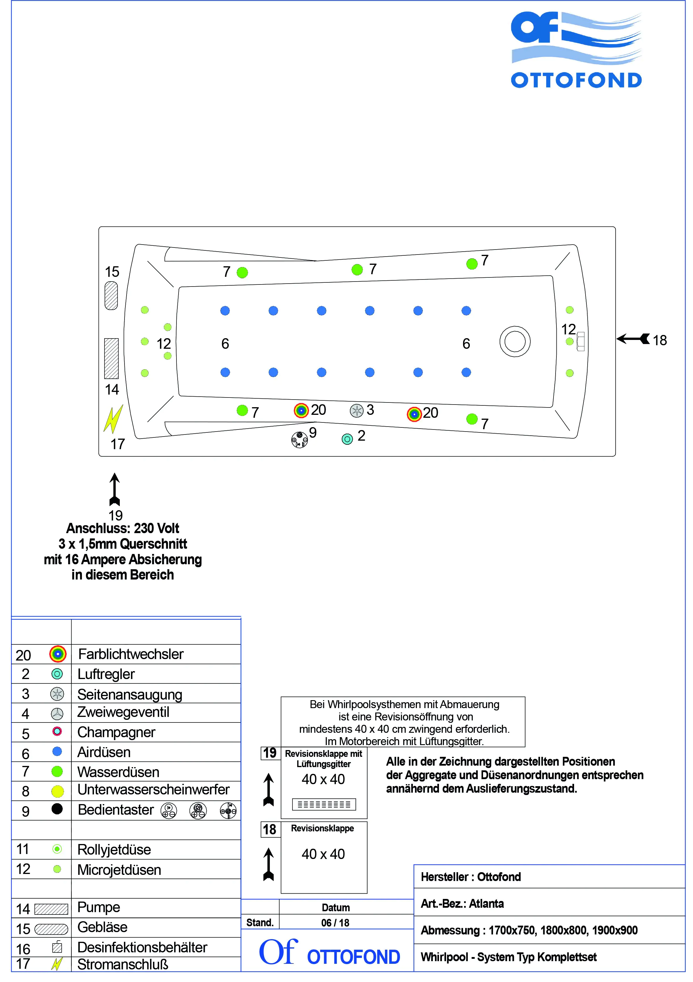 Ottofond Whirlpool-Badewanne Komplettset Atlanta 190 cm