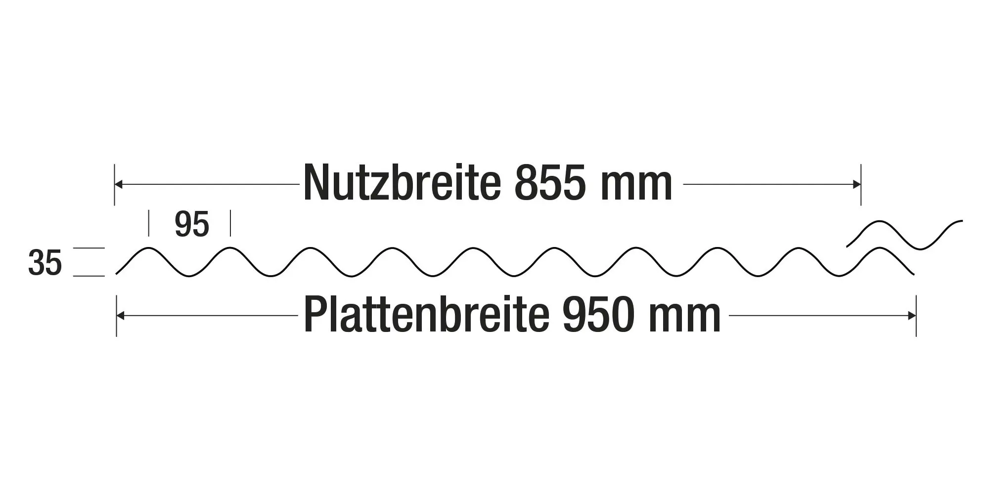 ReWell Wellplatte 200 x 94 cm 1,8 mm schwarz