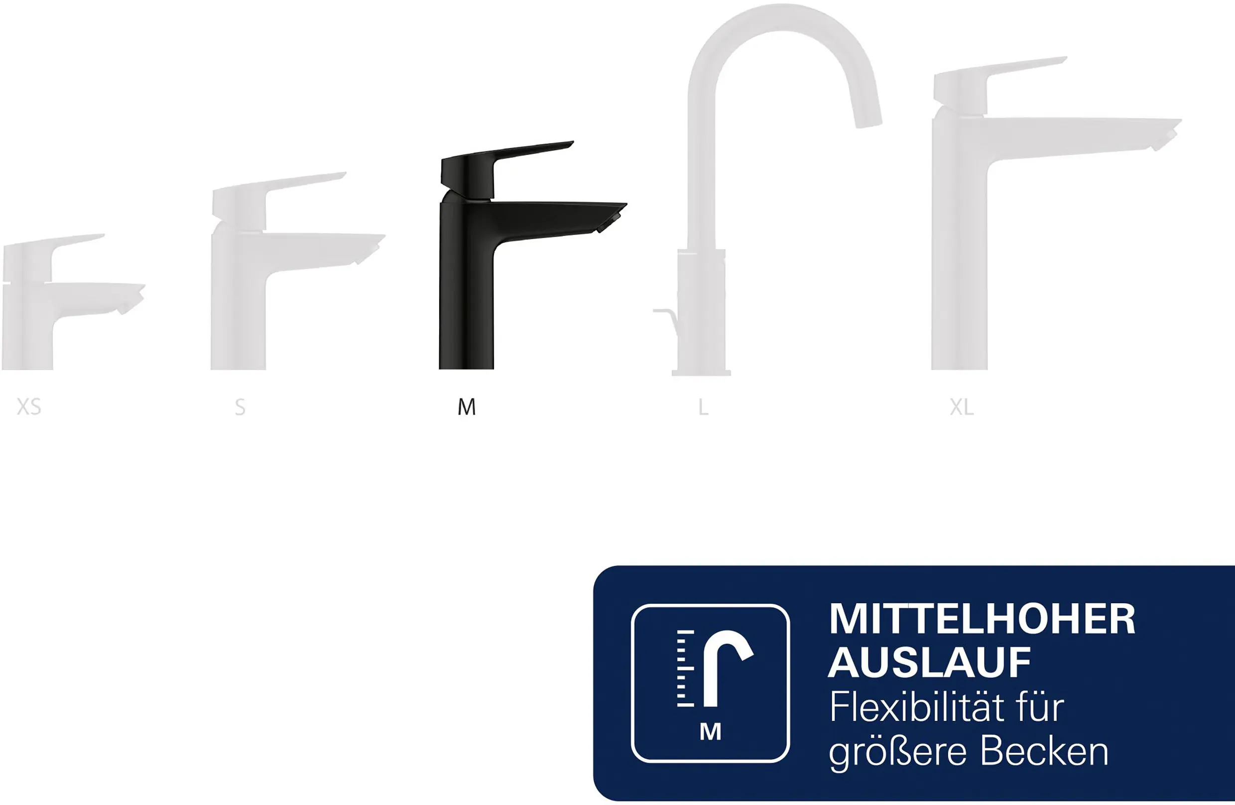 Grohe Waschtischarmatur Dice M-Size schwarz matt