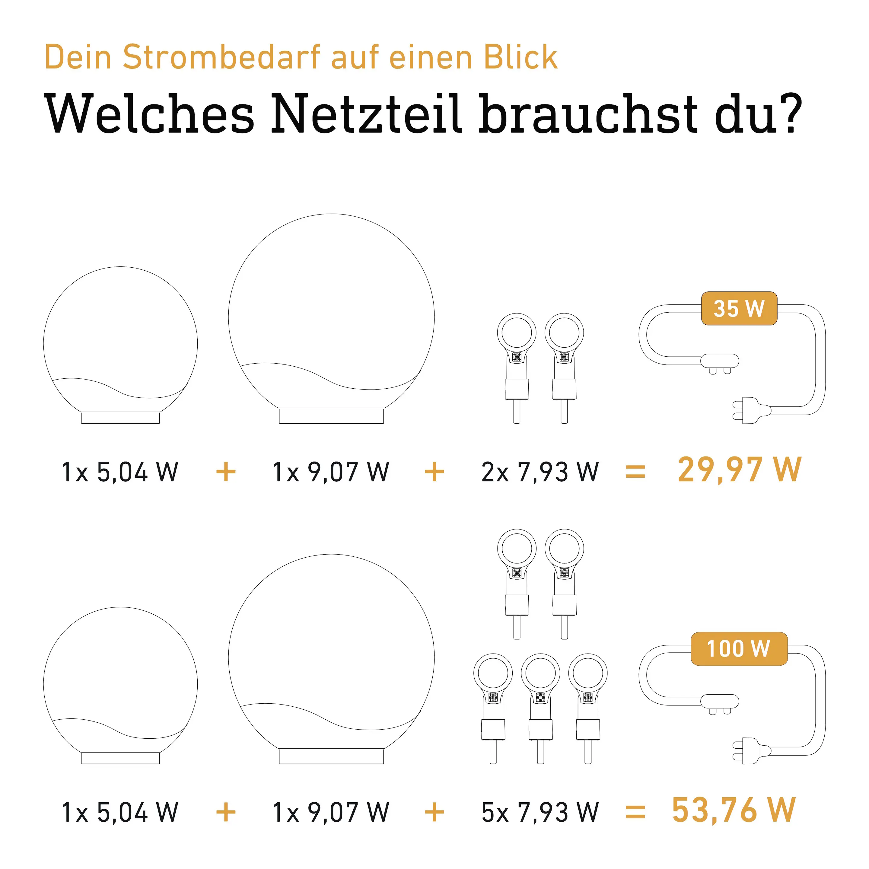 Steinel LED Wegeleuchte Spot Way 24V Bewegungssensor warmweiß-neutralweiß anthrazit