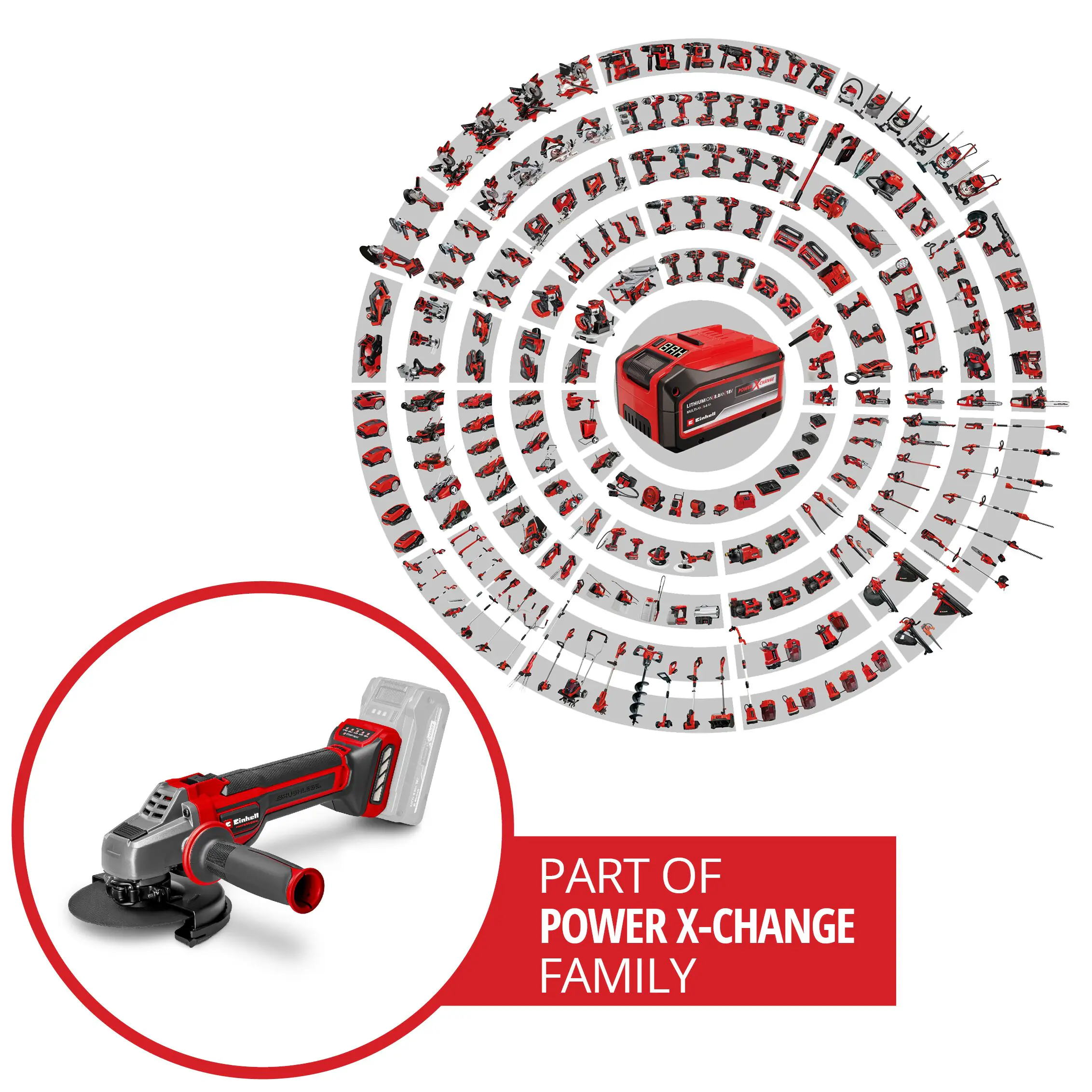 Einhell Professional Akku-Winkelschleifer TP-AG 18/125 CE Q Li Solo 18 V