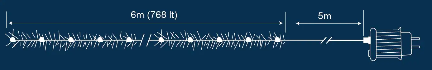 TrendLine LED-Lichterkette Cluster Außen 6 m warmweiß-transparent mit Timer, Dimmer TrendLine LED-Lichterkette Cluster Außen 6 m warmweiß-transparent mit Timer, Dimmer