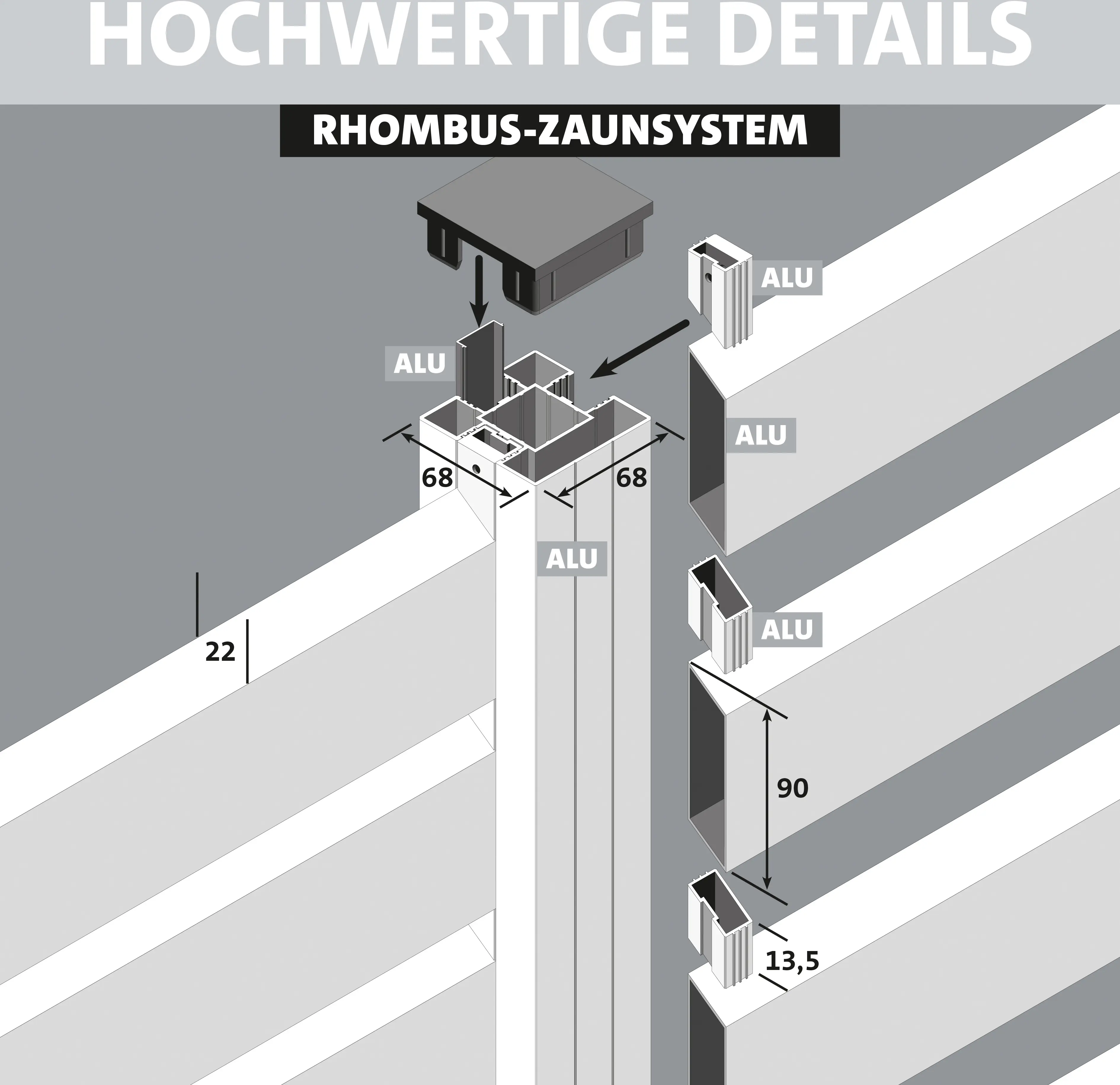 Ambiente Alu-Zaun Erweiterungsset Rhombus MINI 187 x 244,2 cm grau