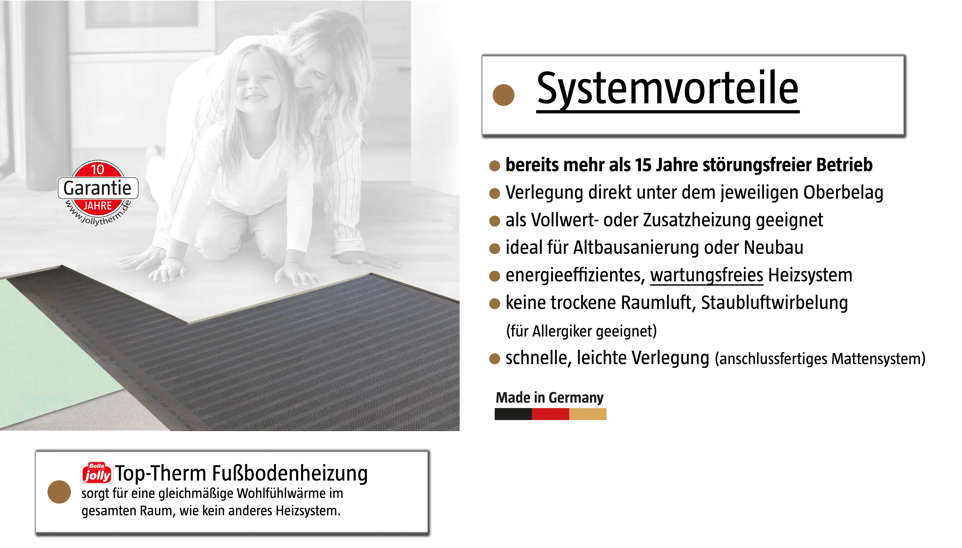 Jollytherm Fußbodenheizung Top-Therm Carbon  1,75m²  140 Watt