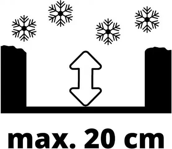 Einhell Akku-Schneefräse GE-ST 36/40Li E-Sol