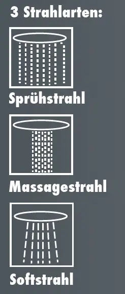 Primaster Handbrause 3 Strahlarten Malta chrom wassersparend