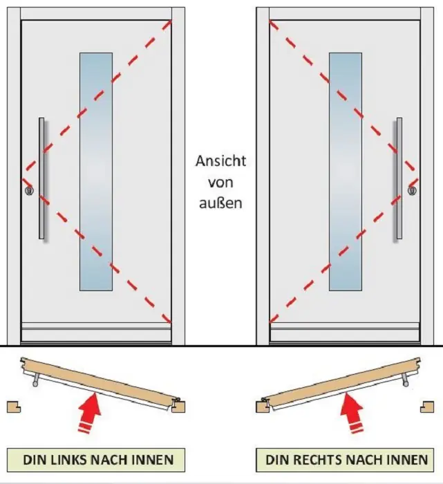 Panto Nebeneingangstür Holz Modell NET510-88 88 x 200 cm DIN rechts Panto Nebeneingangstür Holz Modell NET510-88 88 x 200 cm DIN rechts