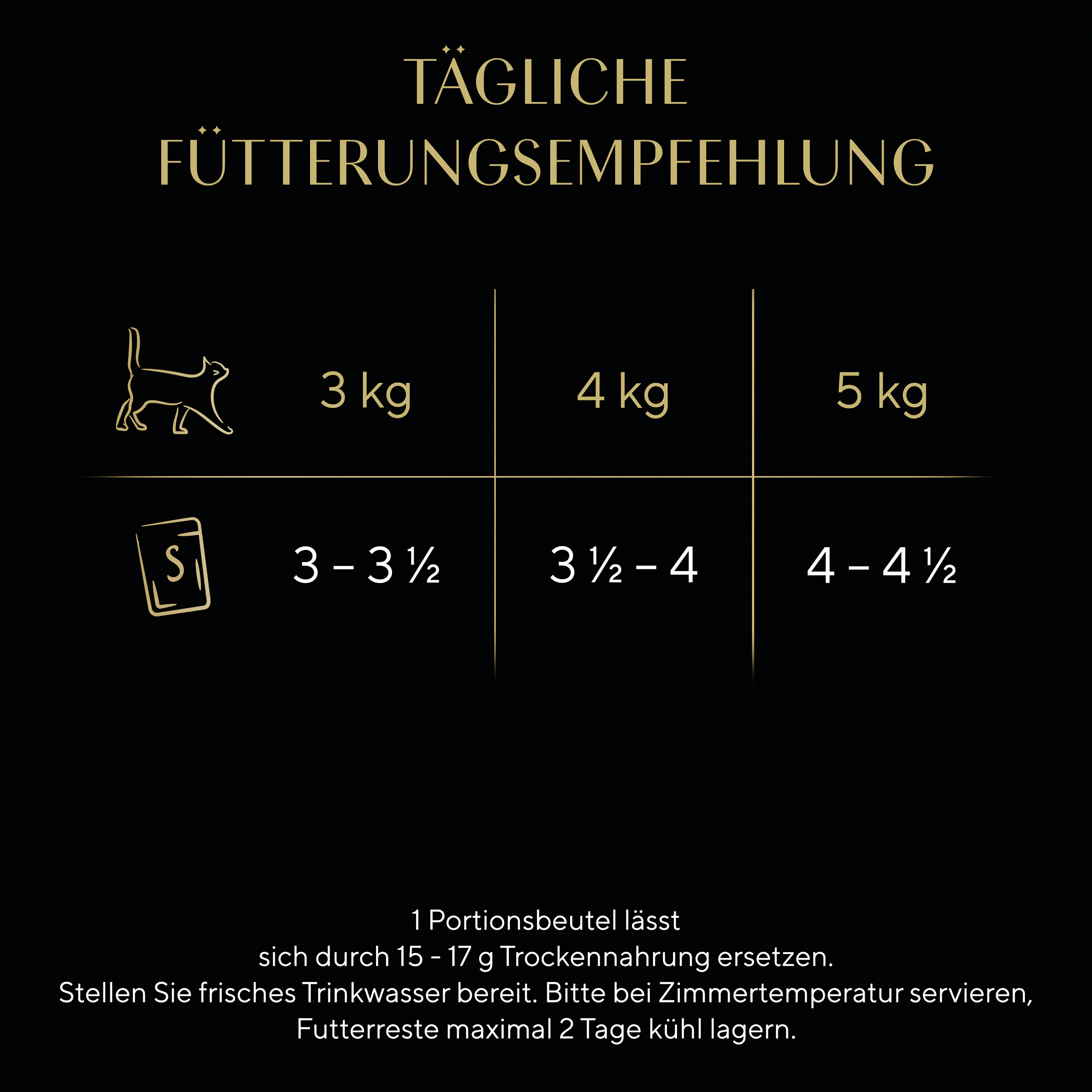 Sheba Delikatesse in Gelee Katzennassfutter Adult 85 g Thunfisch