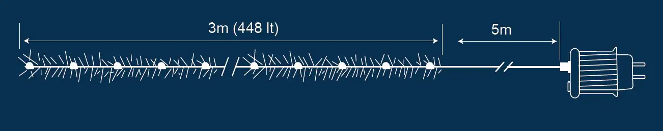 TrendLine LED-Lichterkette Cluster Außen 3 m warmweiß-schwarz mit Timer, Dimmer