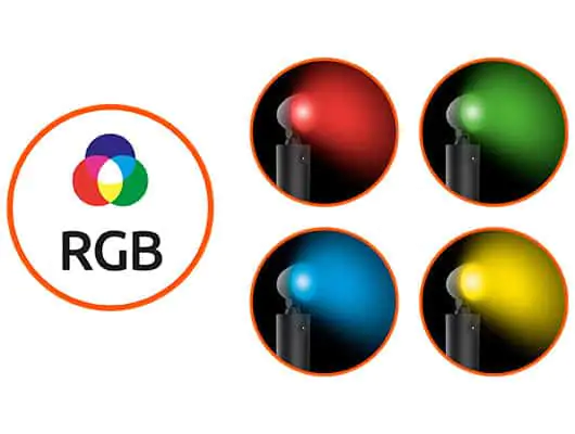 Link2Home WiFi LED Außen-Strahler 3+3 x 1W anthrazit