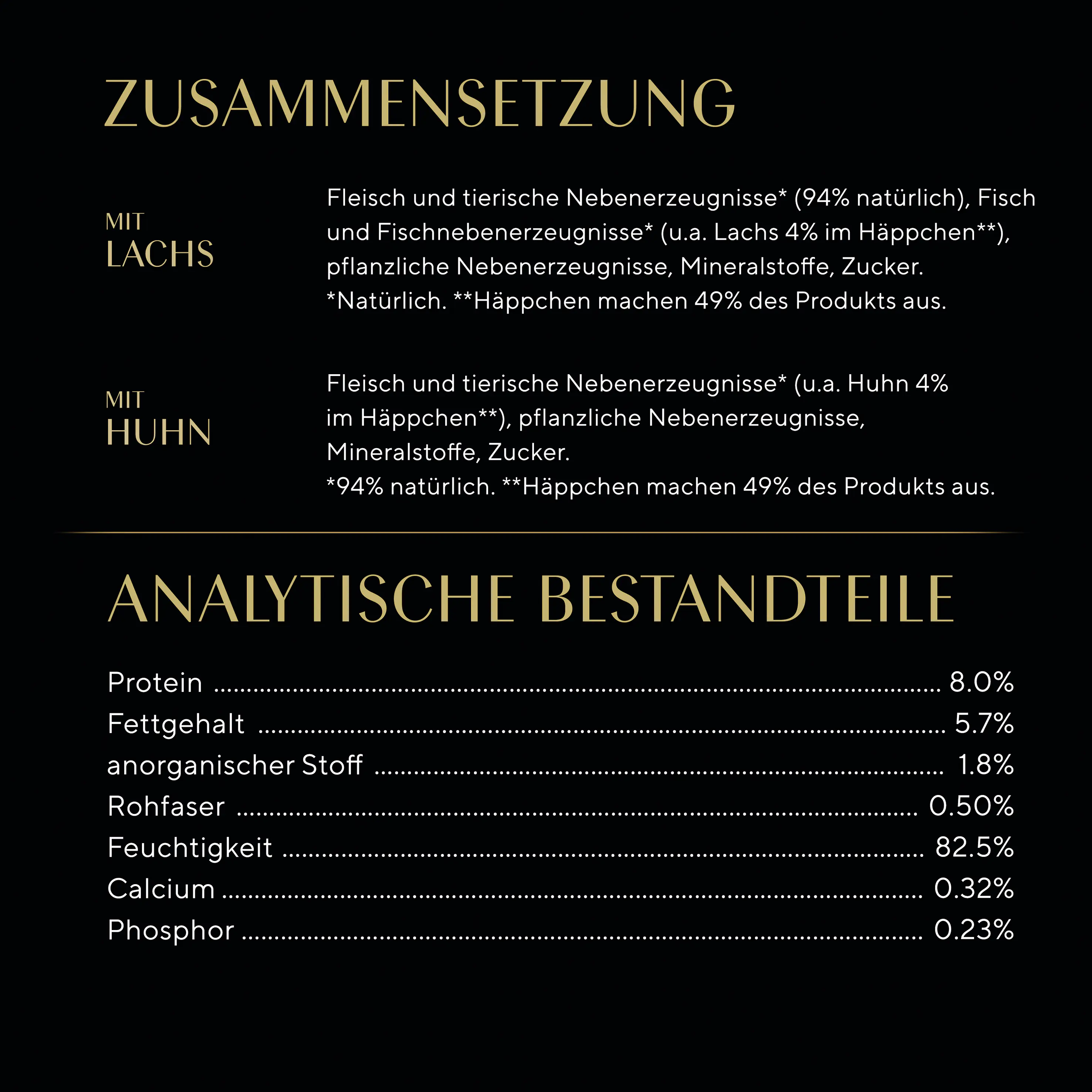 Sheba Katzennassfutter Junior 40 x 85 g Geflügel in Sauce