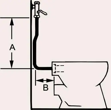 Spülrohr Kunststoff, weiß
