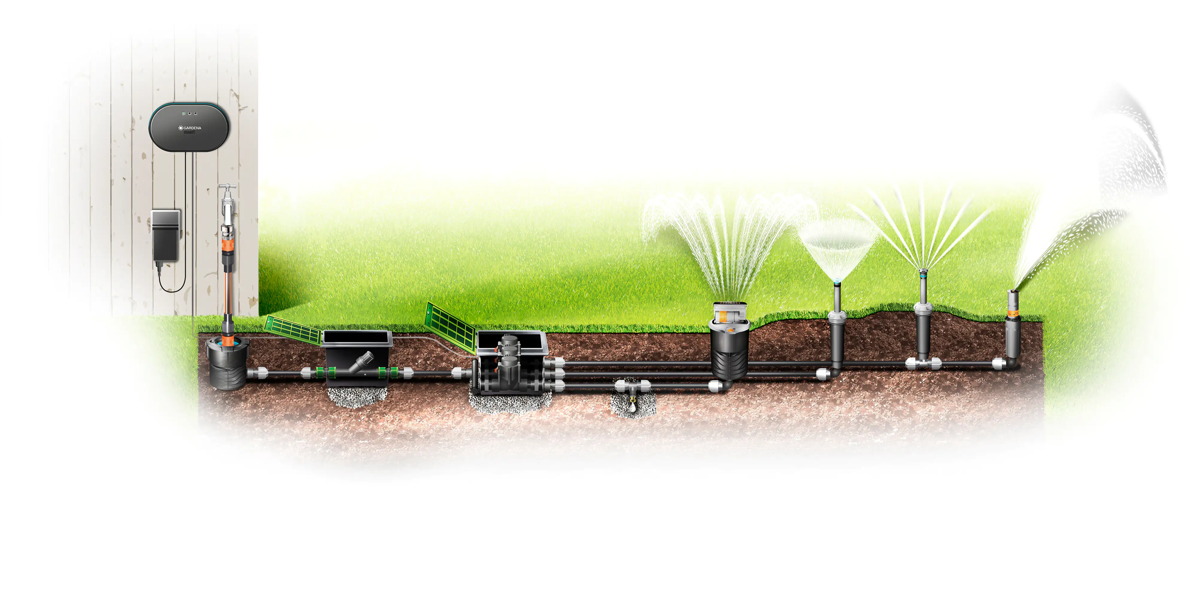 Gardena Start Set Pipeline