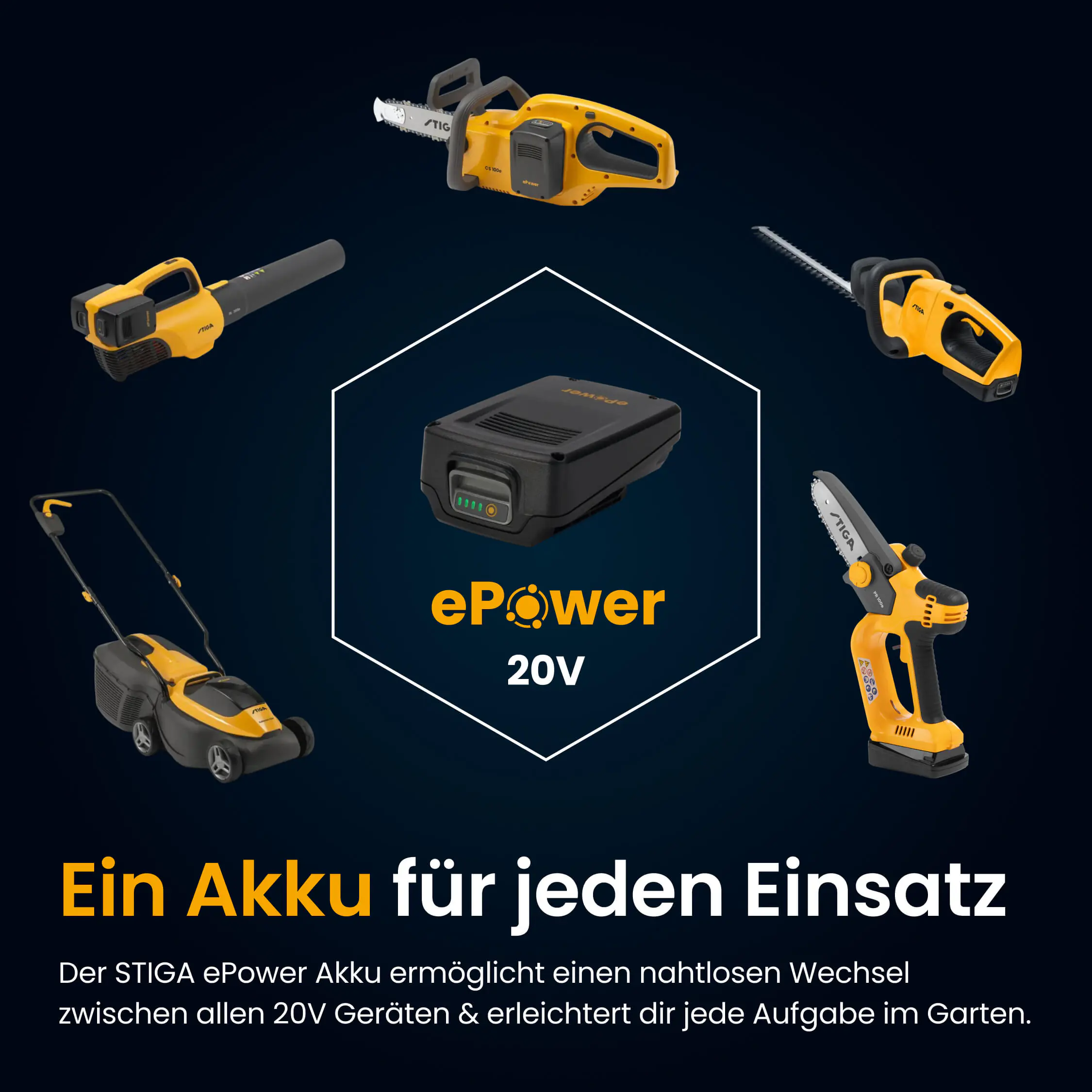 Stiga Akku-Heckenschere HT 300e Set inkl. Akkus und Ladegerät