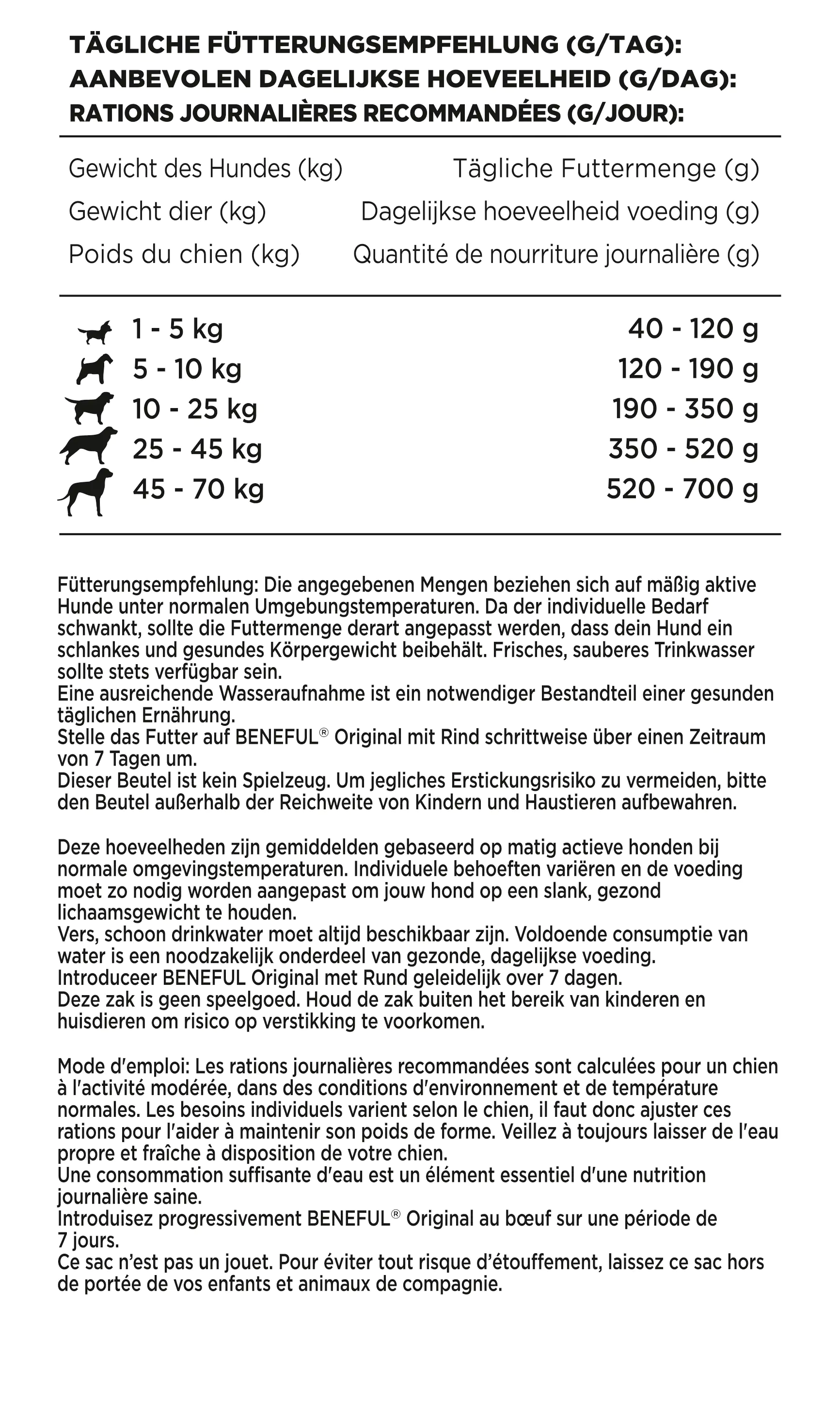 Beneful Hundefutter Original mit Rind & Gartengemüse 2,8 kg