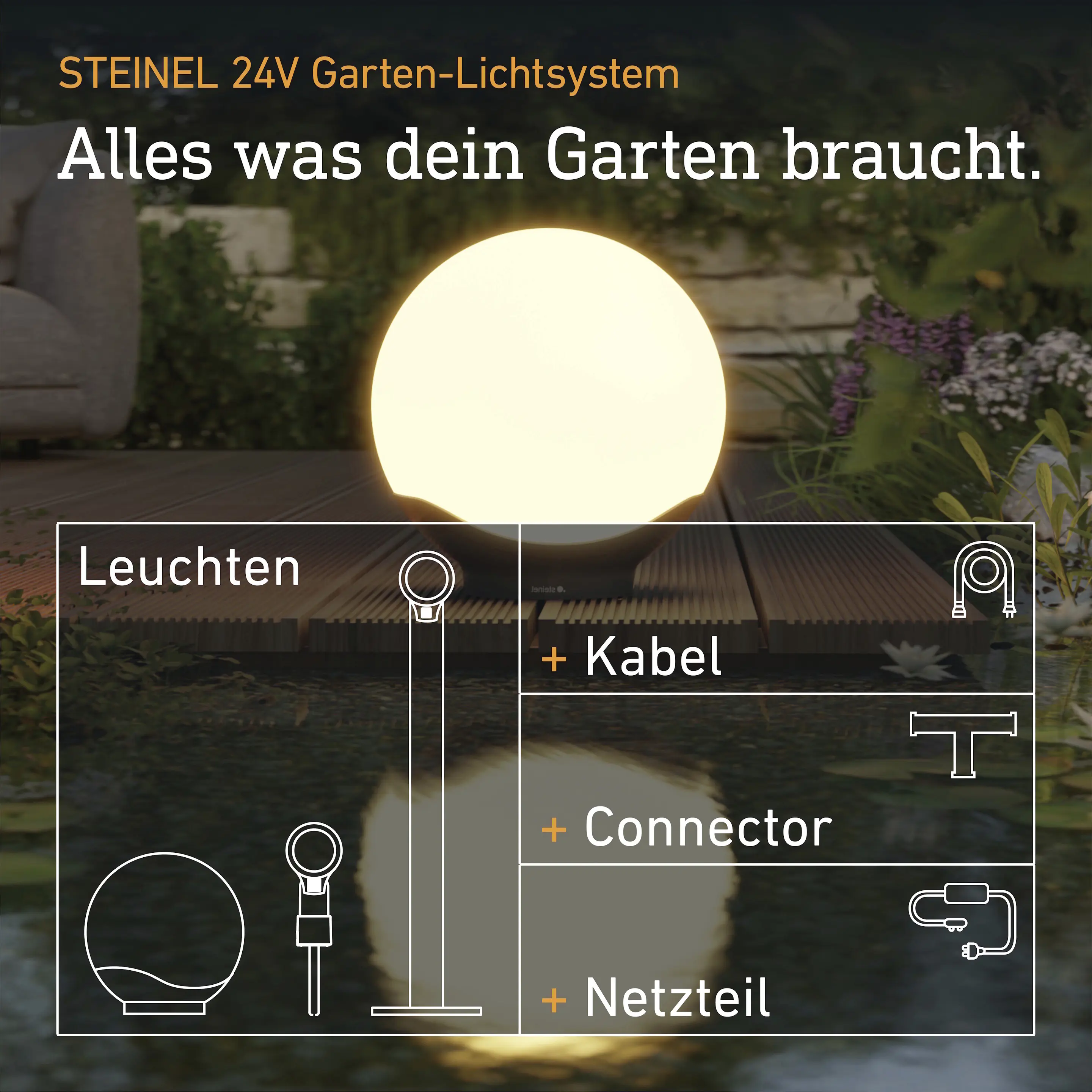 Steinel LED Außenleuchte Sphera 24V Ø 30 cm ultra warmweiß-neutralweiß weiß