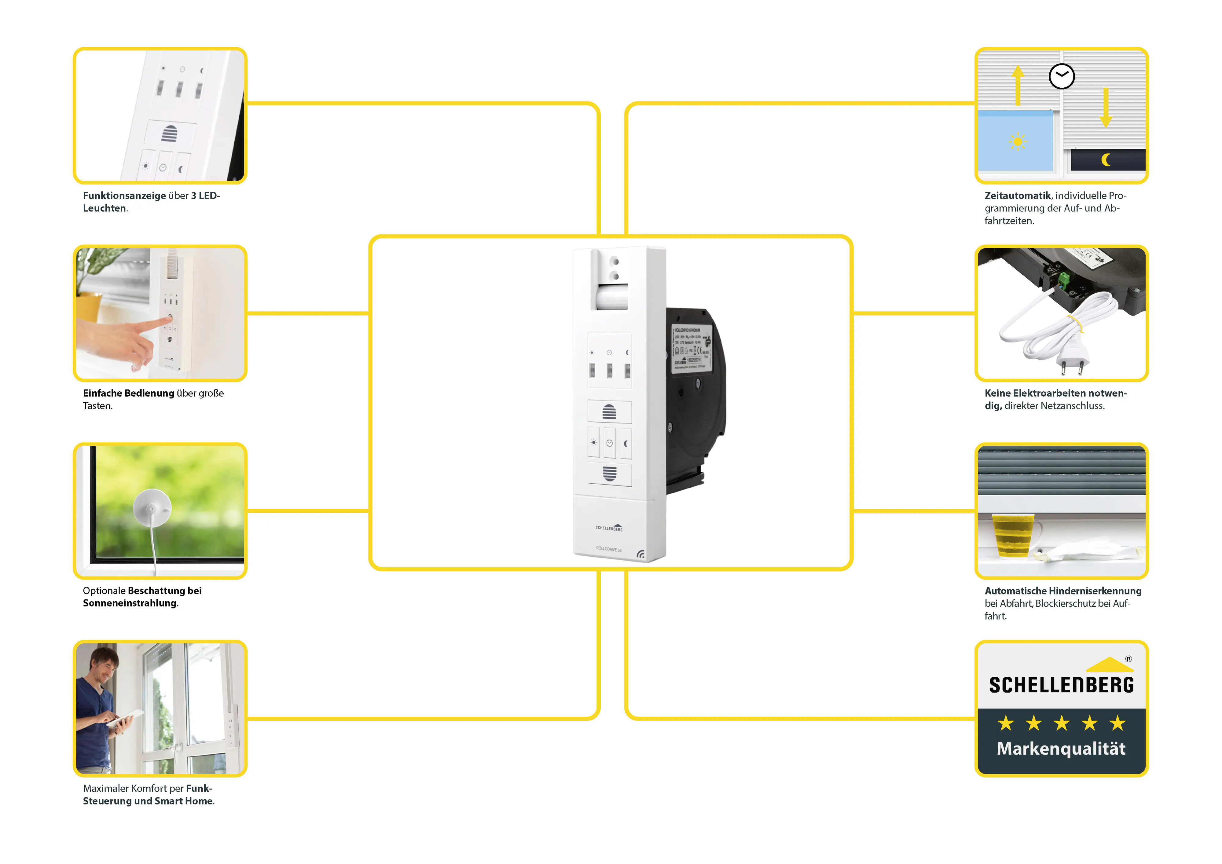 Schellenberg elektrischer Gurtwickler RolloDrive 65 Premium