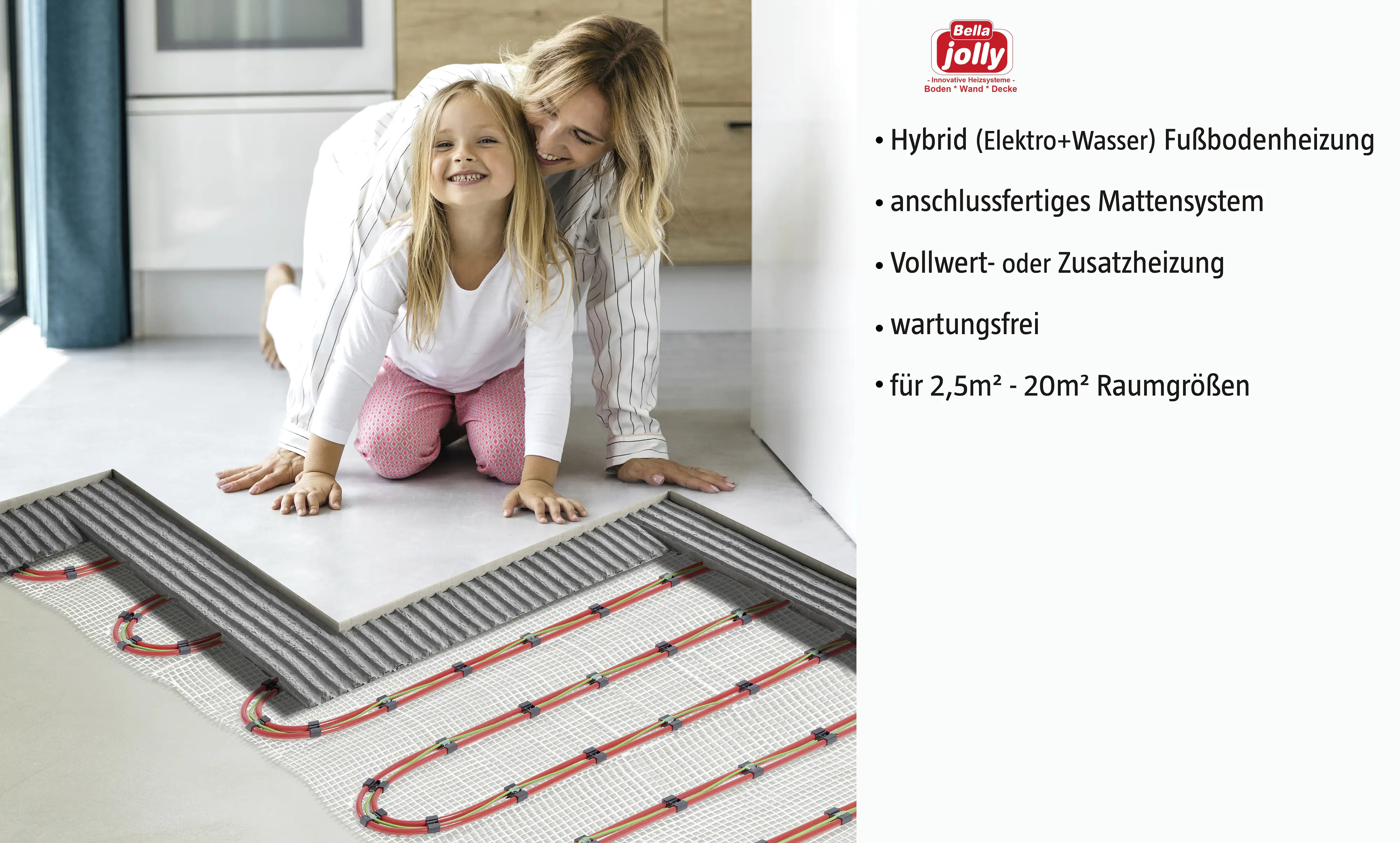 Jollytherm Fußbodenheizung Vario-Heat Hybridsystem 20m²