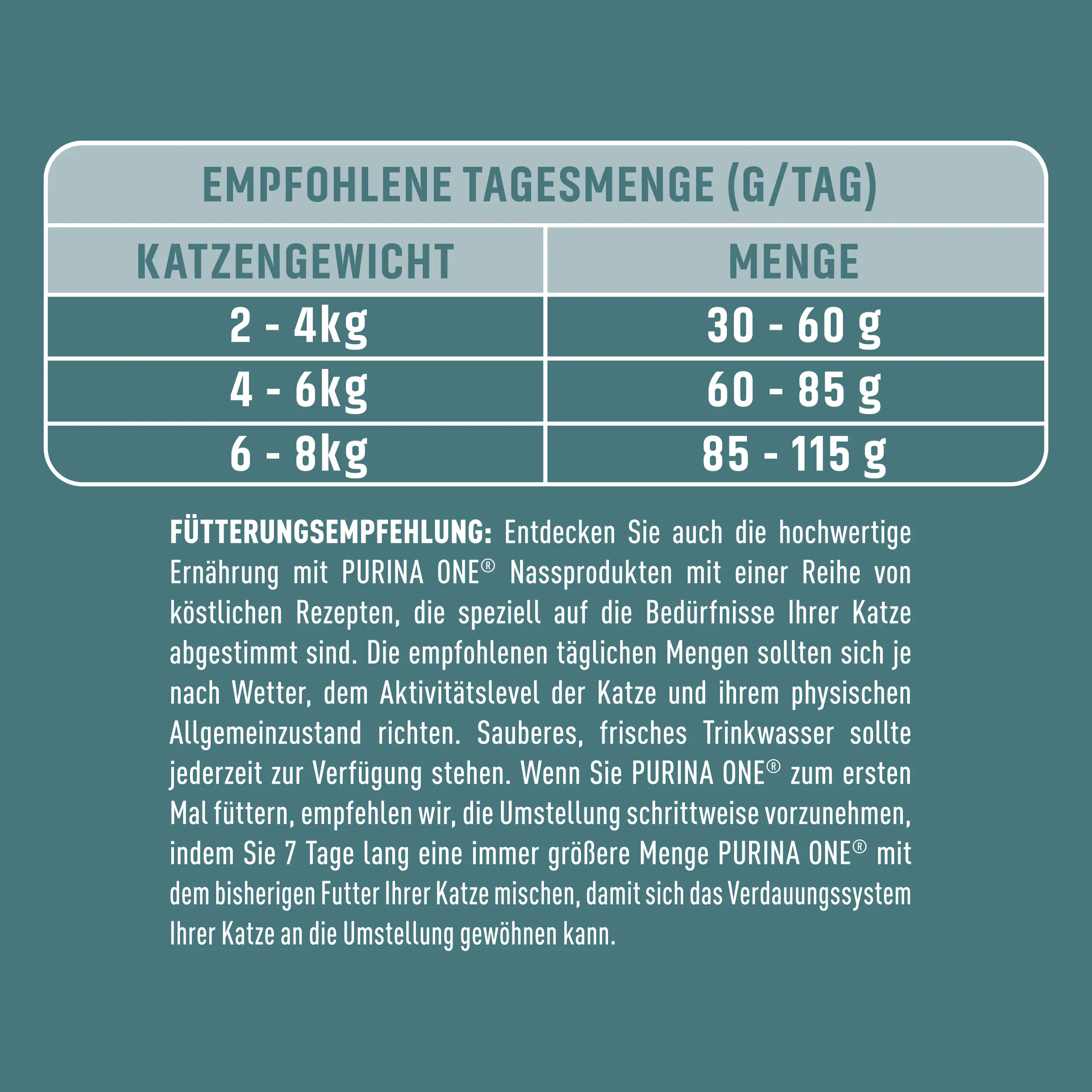 Purina One Katzenfutter Urinary Health reich an Huhn 1,4 kg