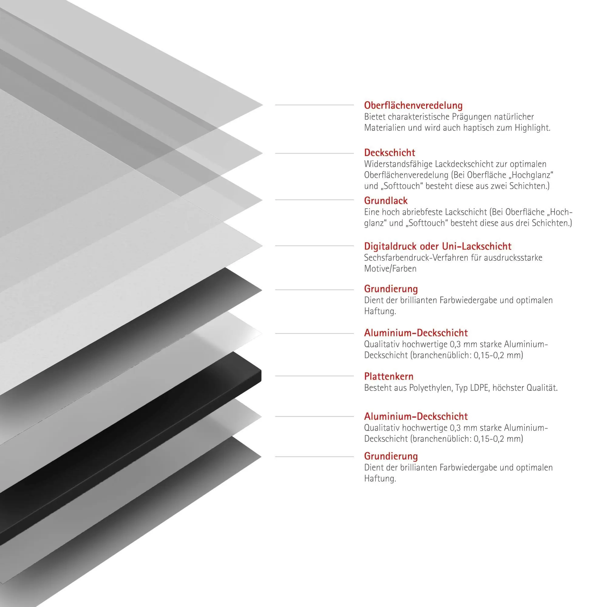 Schulte Duschrückwand DecoDesign Dekor 150 x 255 cm Stein weiß