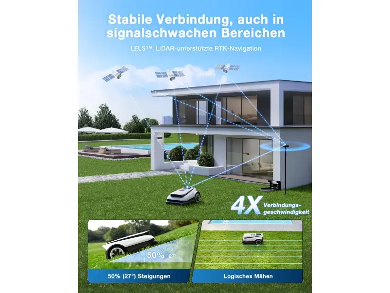 Ecovacs Mähroboter GOAT O800 RTK - 22 cm Schnittbreite 800 m² inkl. Ladestation