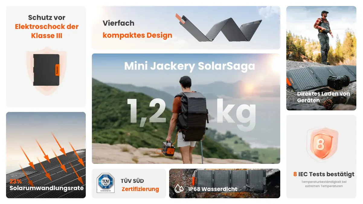 Jackery mobiles Solarpanel 40 Watt