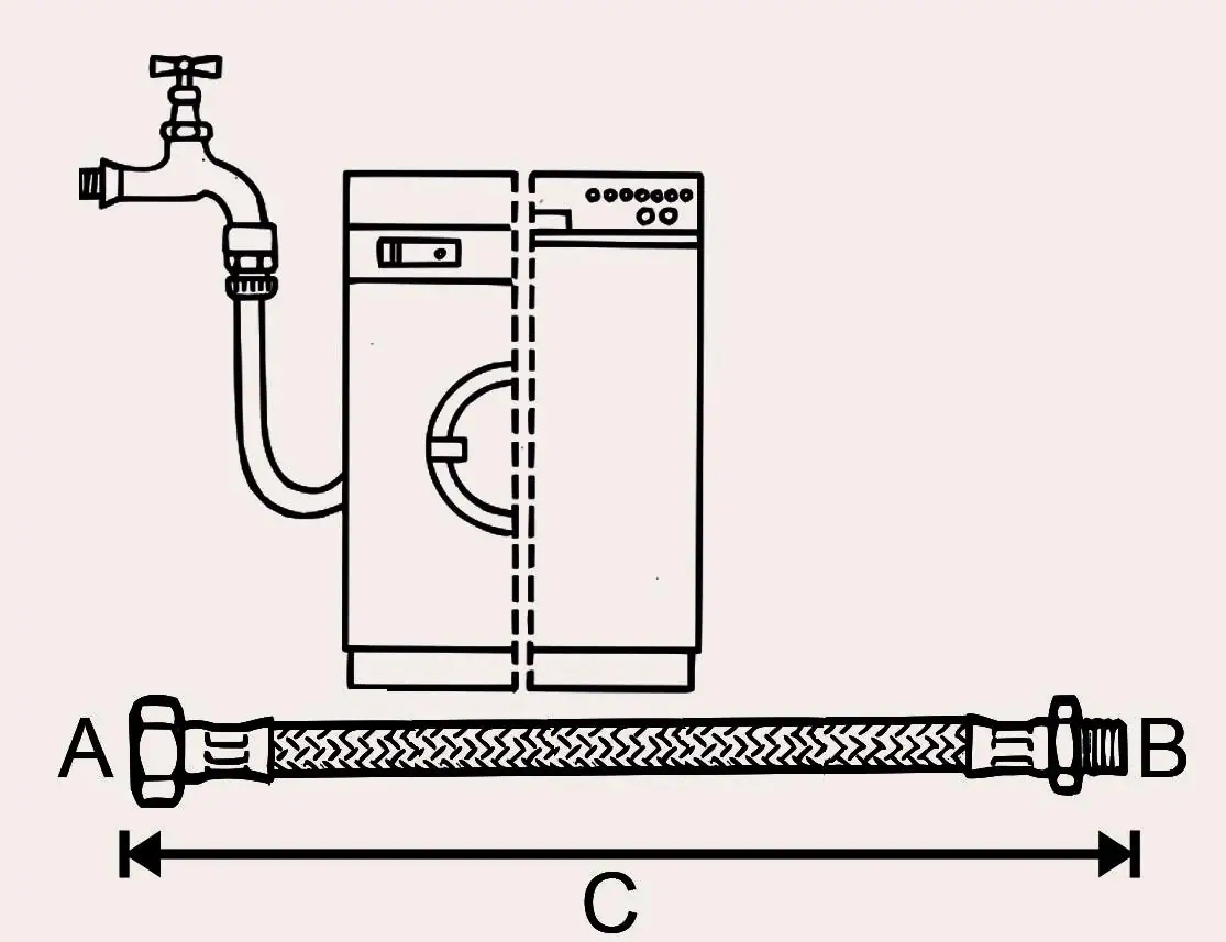 Cornat Maschinen-Zulauf-Verlängerungschlauch 2 m / 190 cm x 3/4"