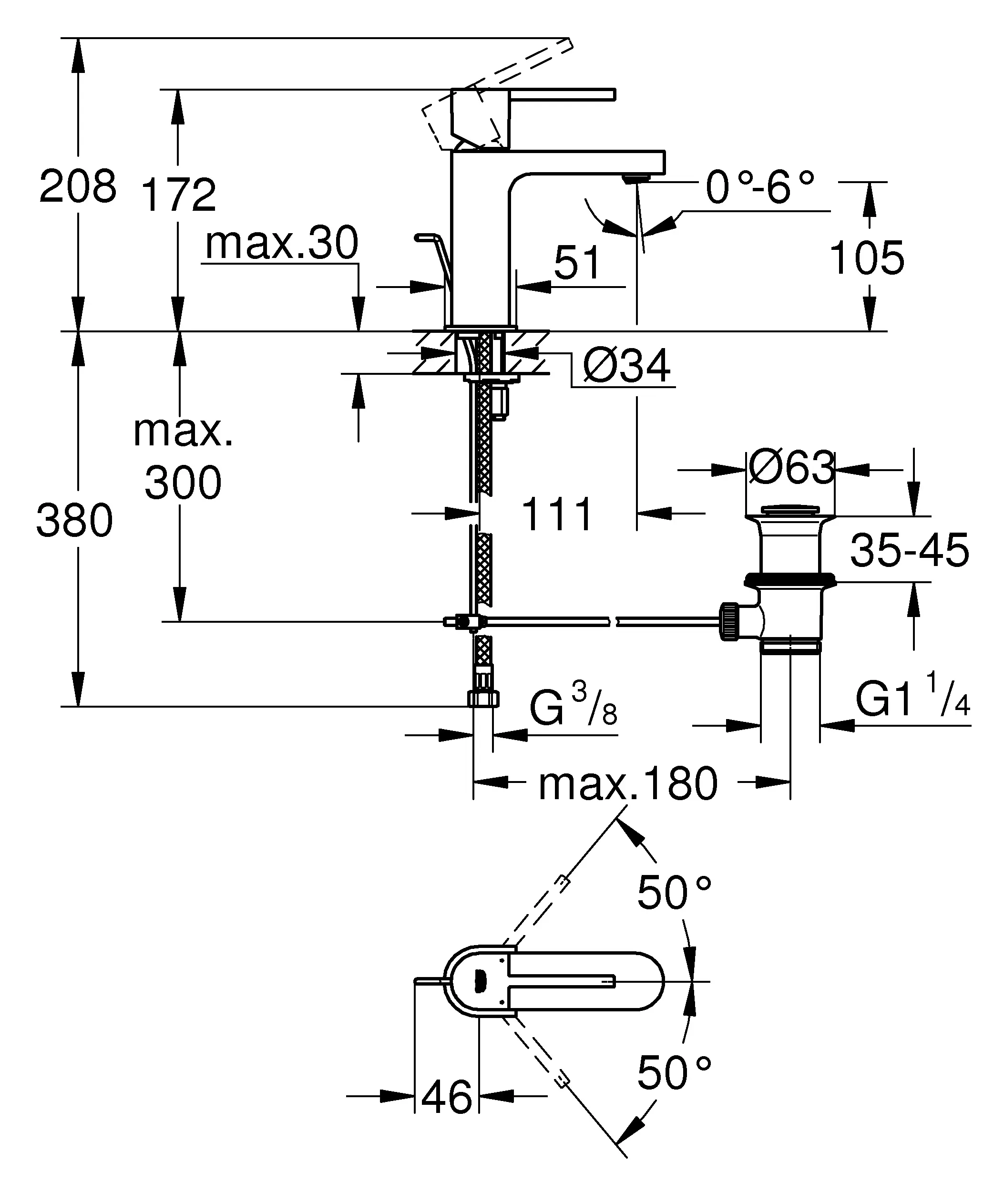 Grohe Waschtischarmatur Plus S-Size mit Temperaturbegrenzer