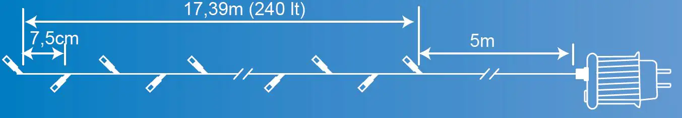 TrendLine LED-Lichterkette Classic Außen 17,4 m warmweiß mit Timer, Dimmer