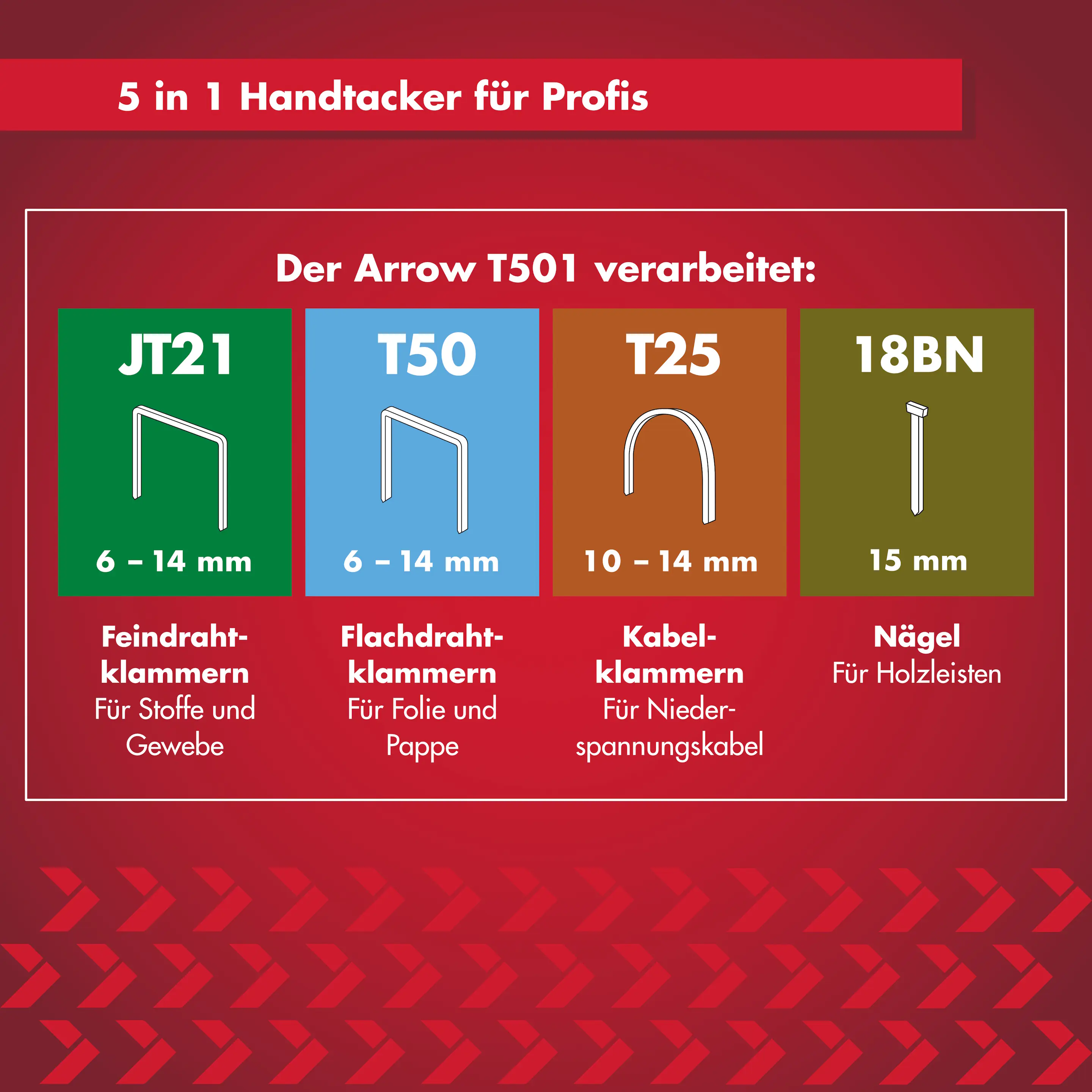 Arrow Handtacker T501 5-in-1 kompatibel mit Tacker/Kabelklammern & Nägel