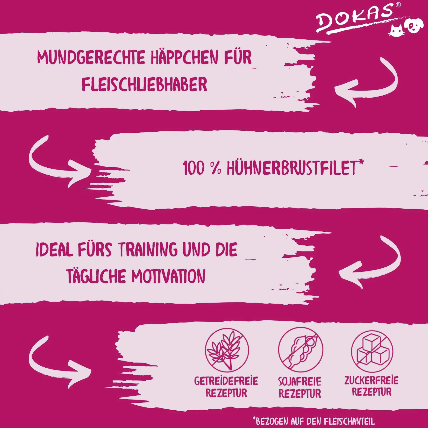 Dokas Hühnerbrust in Stückchen 200 g