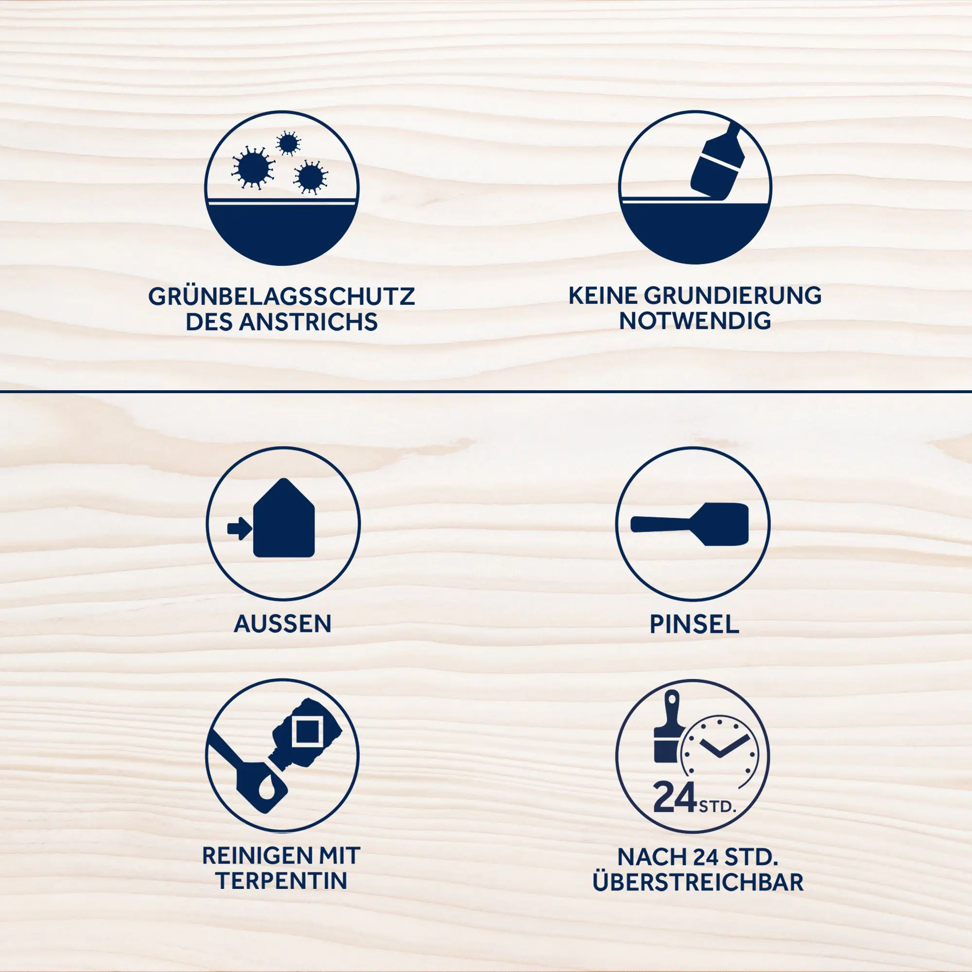 Bondex Garden Colors 750 ml limonen grün