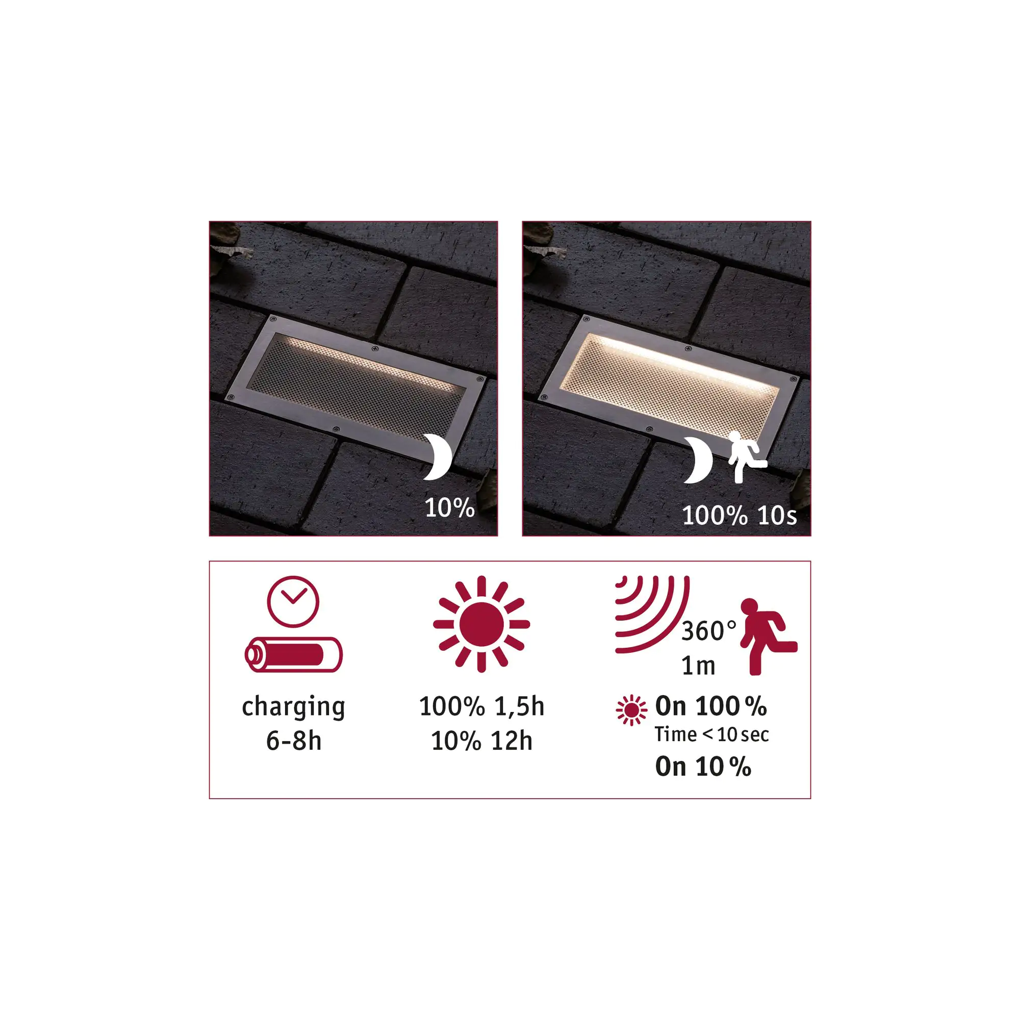 Paulmann Solar LED Bodeneinbauleuchte Aron 20 x 10 cm mit Bewegungsmelder