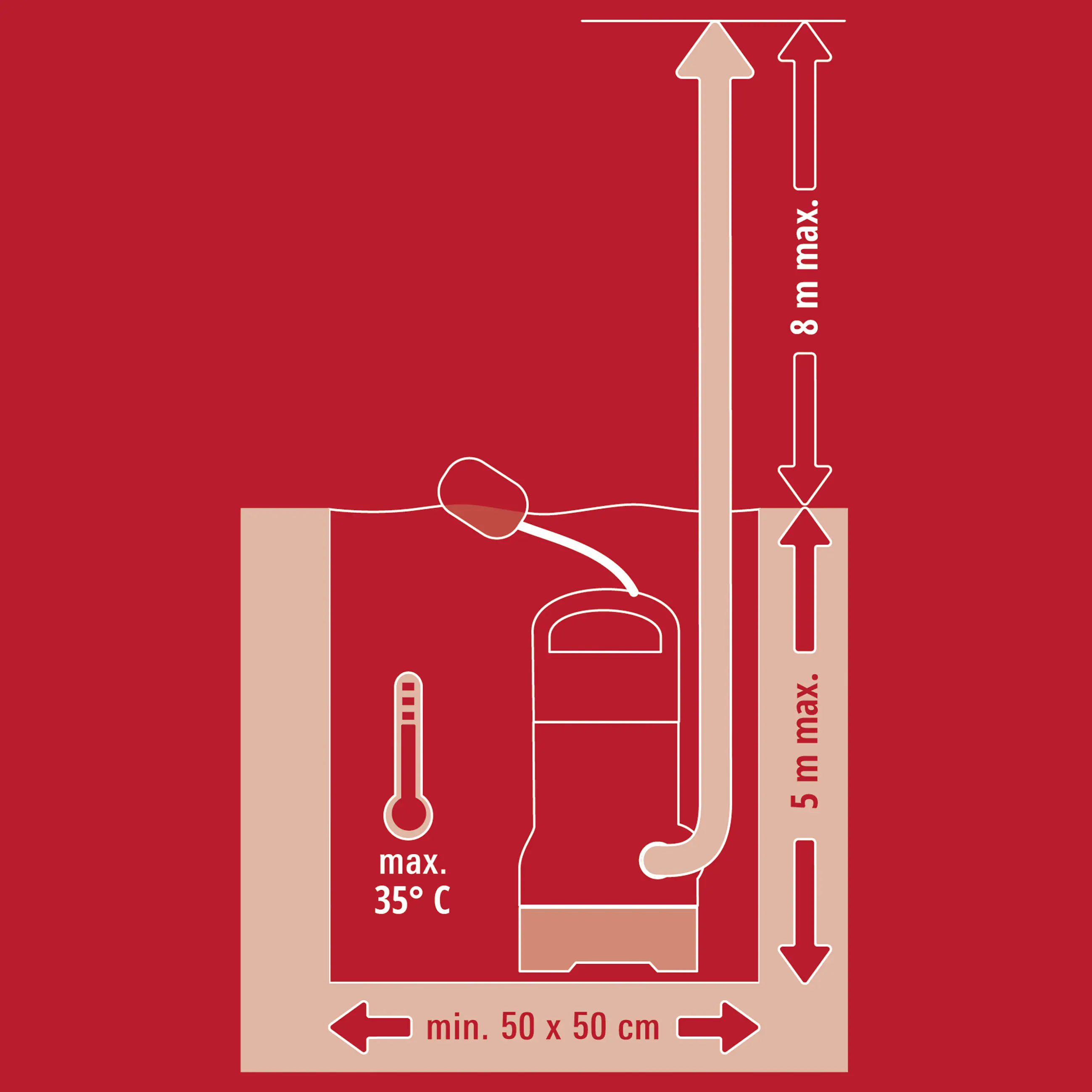 Einhell Schmutzwasserpumpe GC-DP 6315 N, 630 W, 17000 L/h