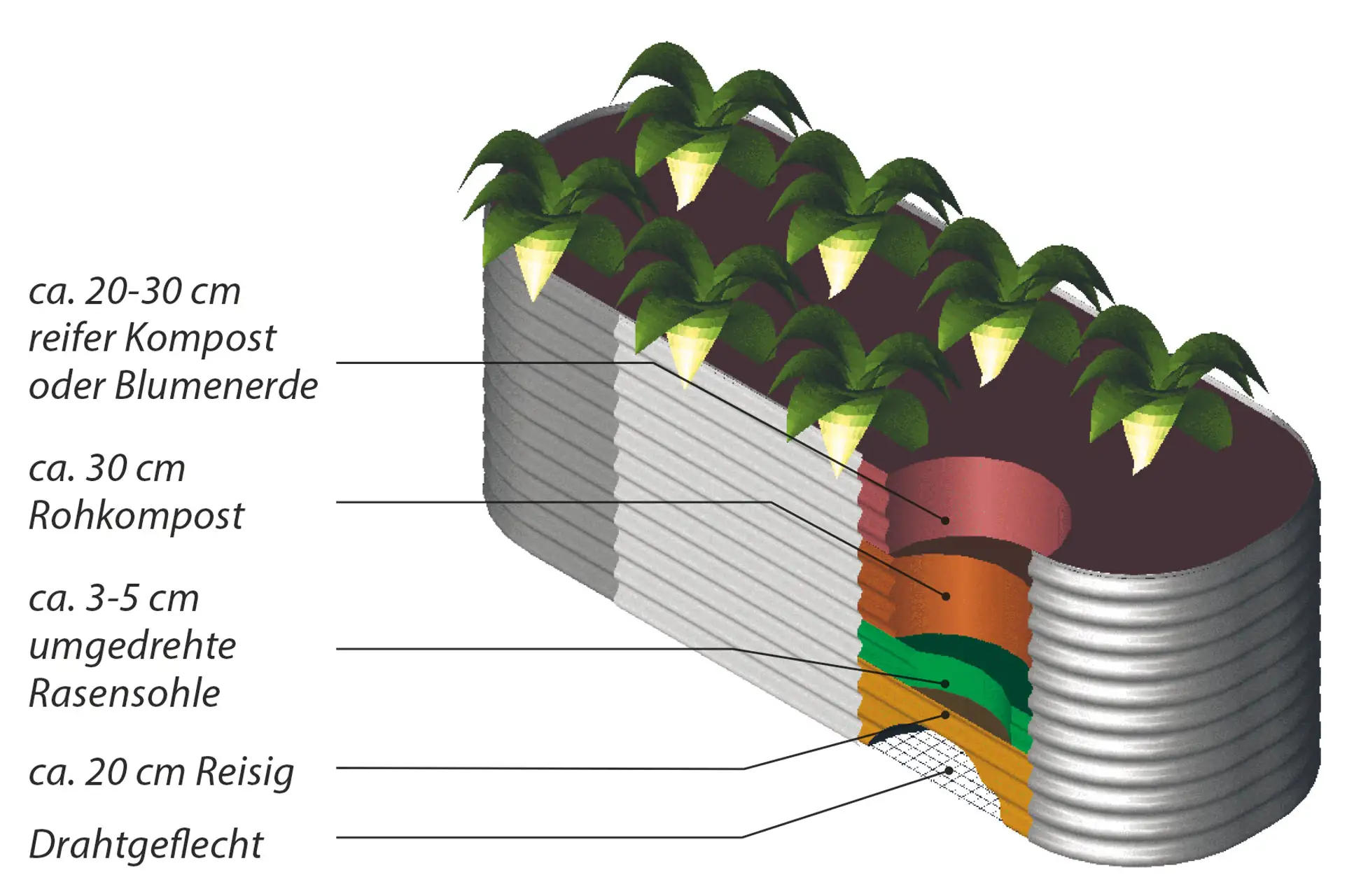 Vitavia Hochbeet Terra Basic 82 x 162 x 86 cm aluminium